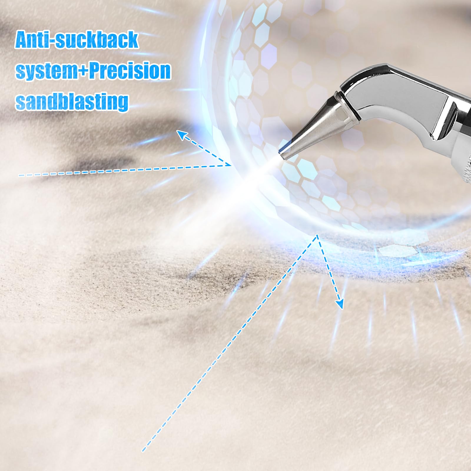 HPSZZ 4H Aluminum Oxide Air Abrasive Sandblaster System - 360° No Dead Angle Sandblasting Kit for Metal, Wood & Auto Restoration | DIY & Industrial Surface Cleaning