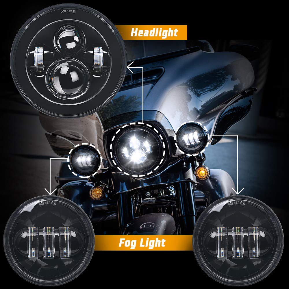 7 Inch LED Motorcycle Headlight Kit with 4.5