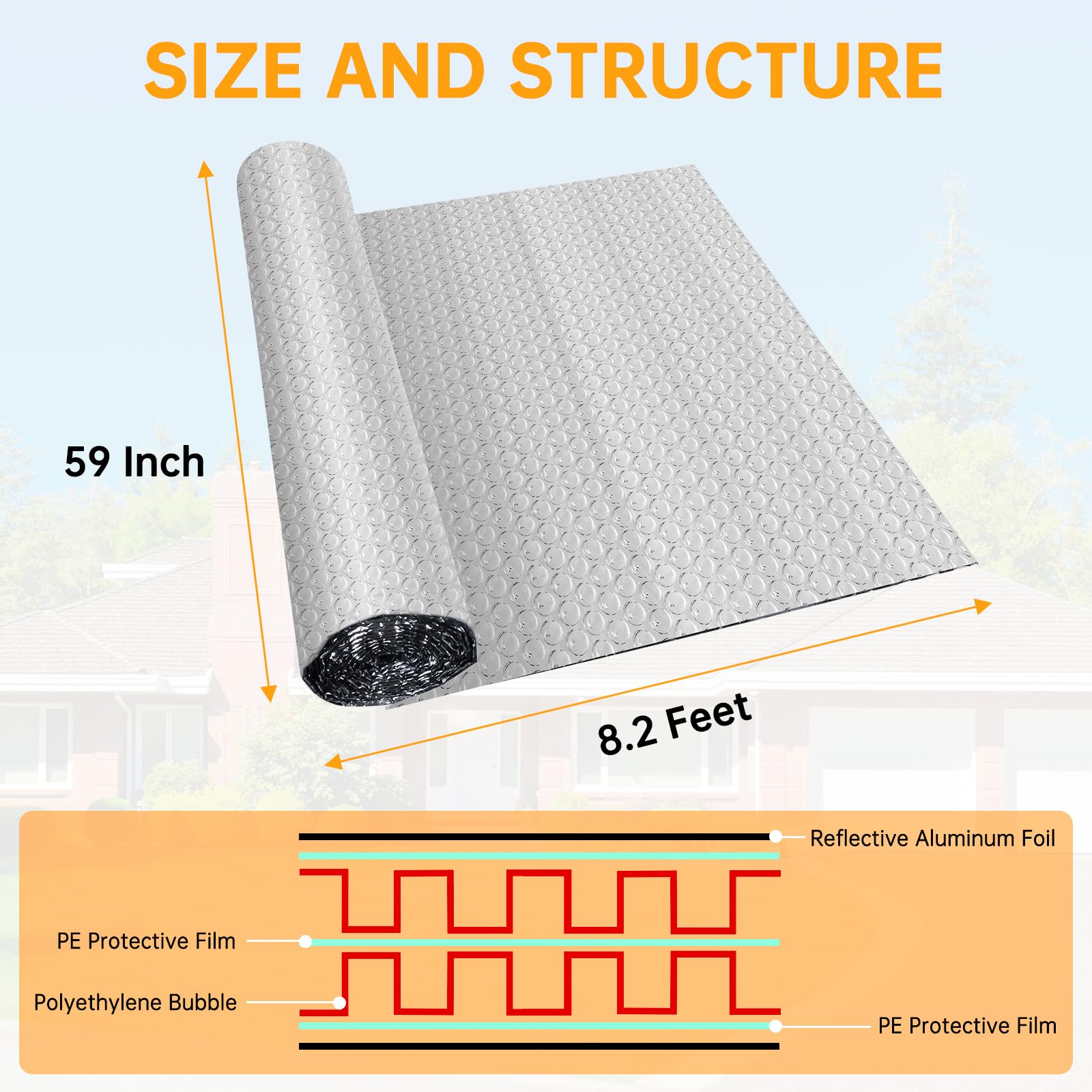 Reflective Foil Insulation Roll - Double Layer Bubble Wrap Radiant Barrier for RV, Home & Windows - Weatherproof, Thermal Insulation Sheet (59