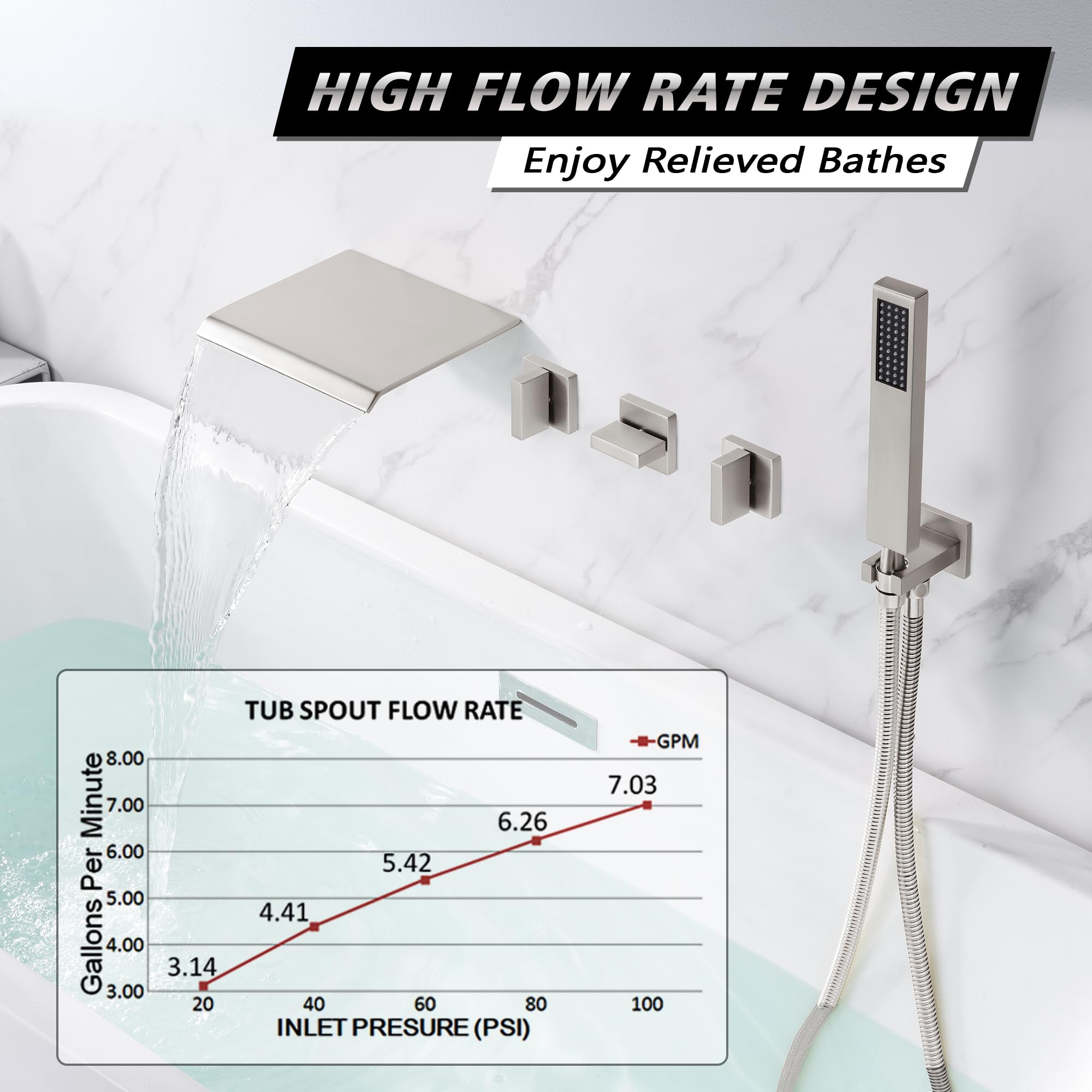 SUMERAIN Wall Mount Tub Faucet Brushed Nickel - High Flow Bathroom Faucet with Hand Shower & Wide Waterfall Spout - Perfect for Modern Bathrooms, Spa-Like Showers & Luxury Bathing Experiences
