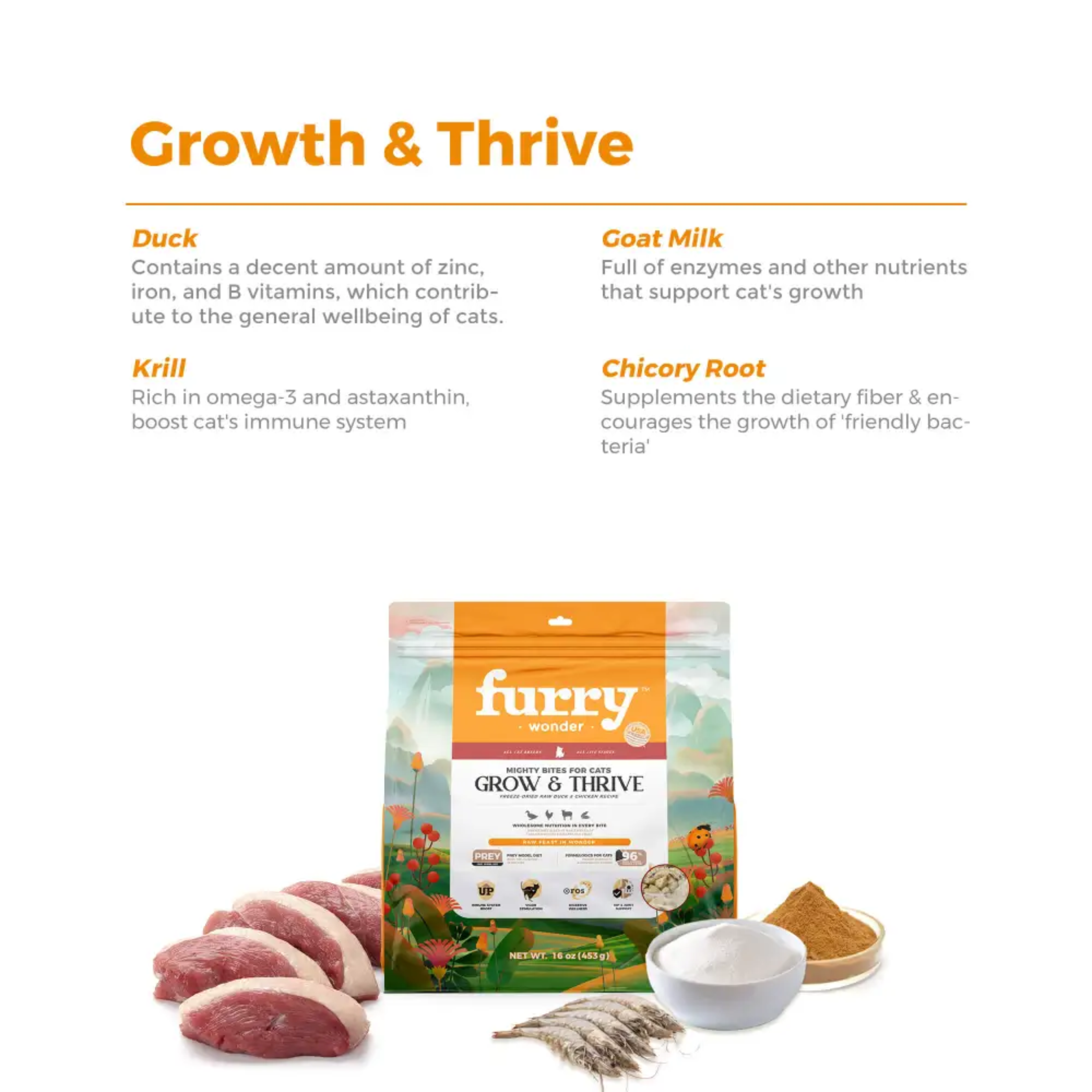 Premium Freeze-Dried Raw Cat Food - Furry Wonder Grow & Thrive Recipe | High-Protein, Grain-Free Nutrition for Kittens & Adult Cats | Perfect for Indoor, Outdoor & Picky Eaters