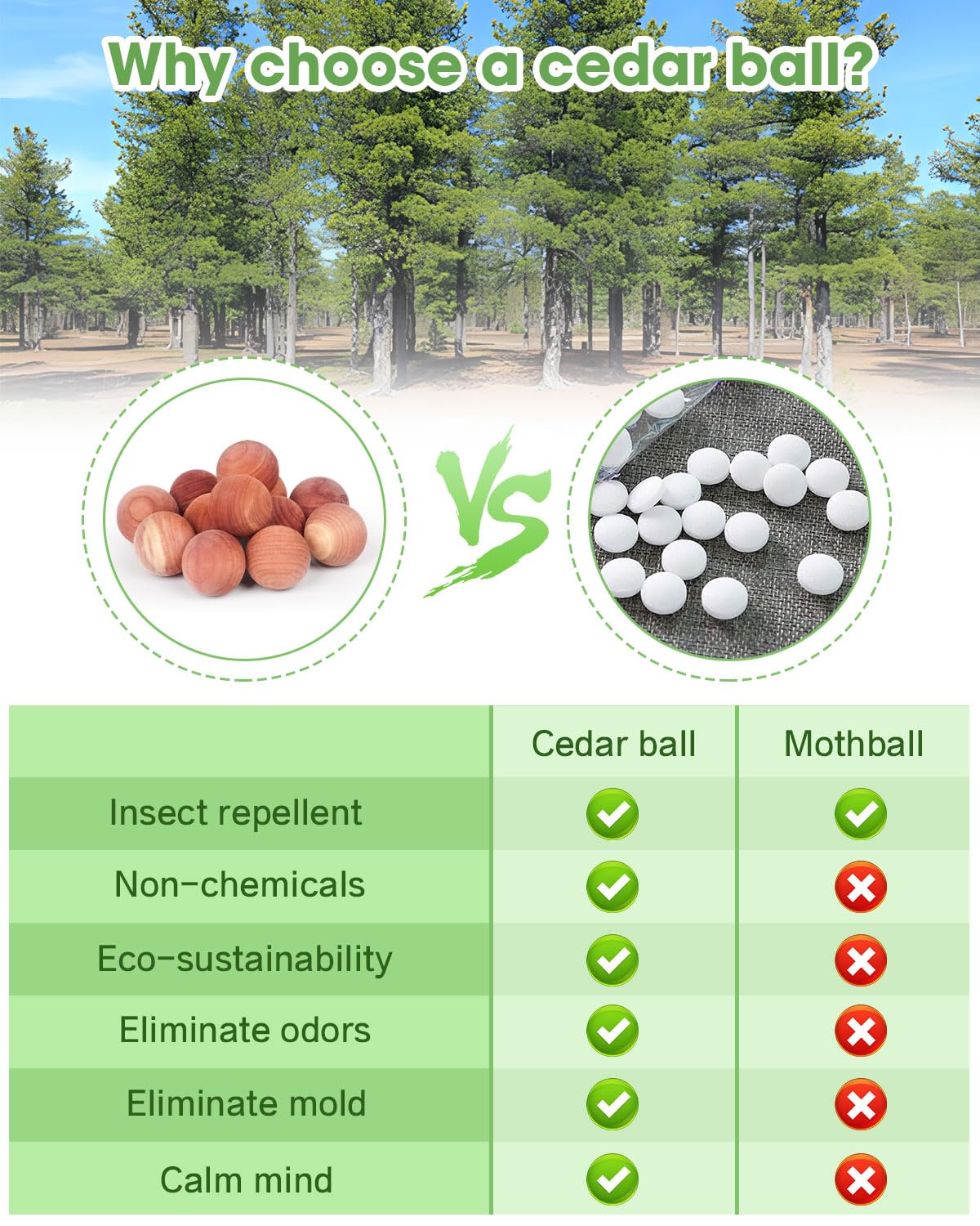 Natural Cedar Balls for Clothes Storage - 60 Pack Aromatic Cedar Wood Balls for Wardrobe, Kitchen, Closet & Drawer Freshener | Moth Repellent & Odor Eliminator for Home Organization & Laundry Care