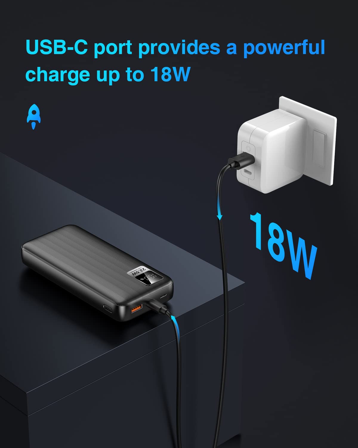 30,000mAh Portable Charger with 22.5W Fast Charging | USB-C Power Bank with Built-in Cables | 3 Outputs & 2 Inputs | LED Display | Compatible with iPhone, Samsung & More (Black) - Perfect for Travel, Camping & Emergency Power Backup