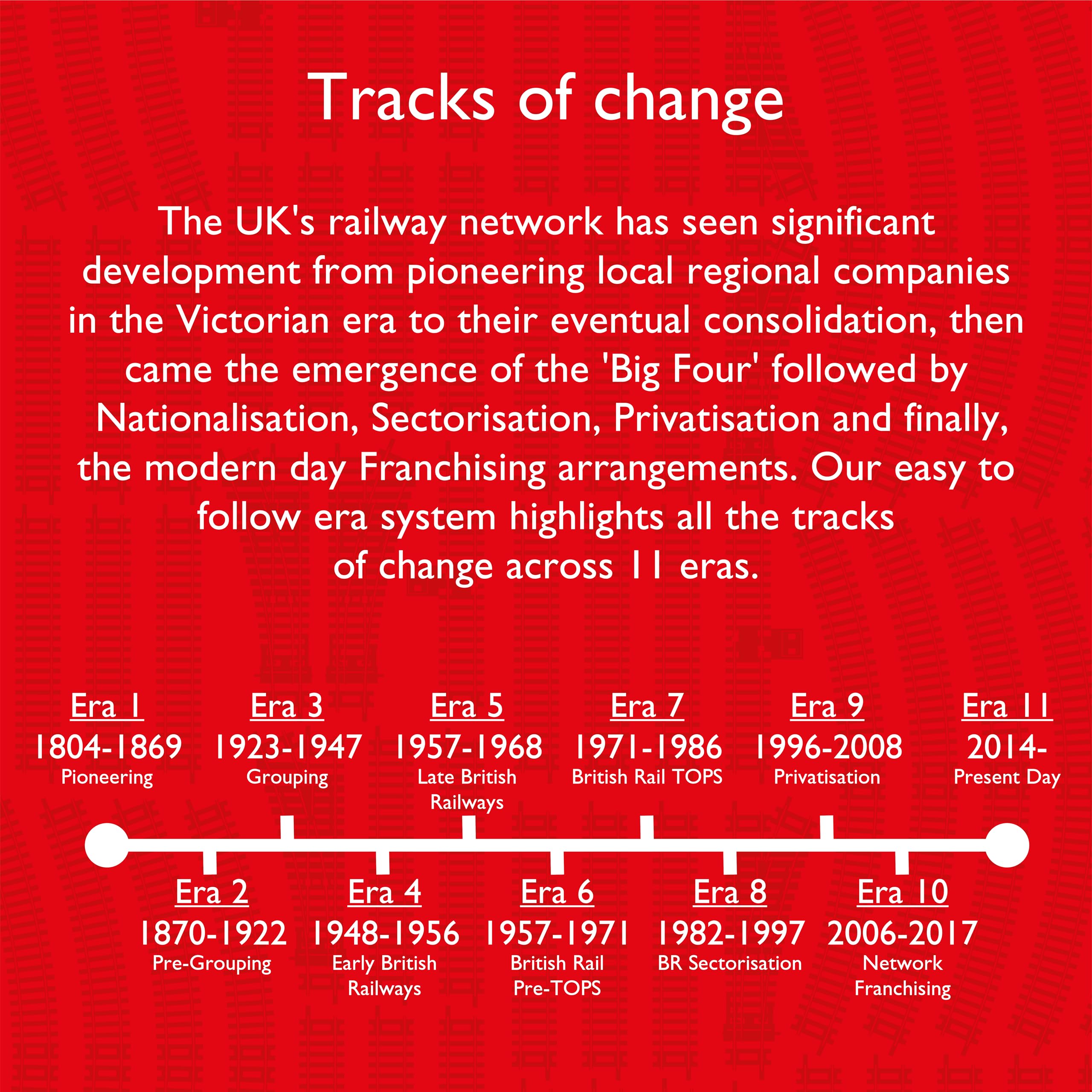 Hornby R207 Replacement Track Pins - Spare Parts & Train Accessories for OO Gauge Model Railway Sets | 1:76 Scale Fixing Pins | Coupling & Modeling Tools | Perfect for DIY Railway Repair & Layout Building