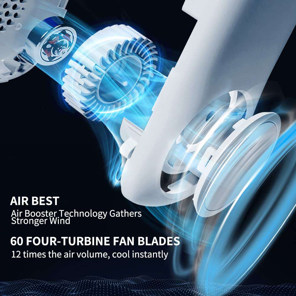 LIFEBEA Portable Neck Fan - Hands-Free Bladeless Personal Cooling Fan with 4000mAh Rechargeable Battery, 3 Speed Settings, USB Powered, Headphone Design (Dark Blue) - Perfect for Office, Gym, Outdoor Activities & Travel