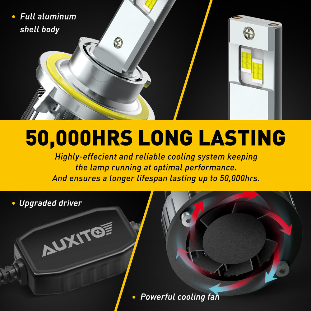 Brightest H13 LED Headlight Bulbs 120W 24000 Lumens 6500K Cool White - Super Bright Replacement for Cars, Trucks, SUVs - Perfect for Night Driving and Off-Road Adventures