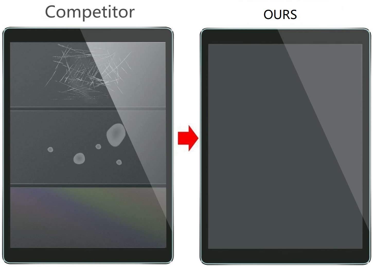 2023 Chevy Blazer Screen Protector - HD Clear Anti-Scratch for 10