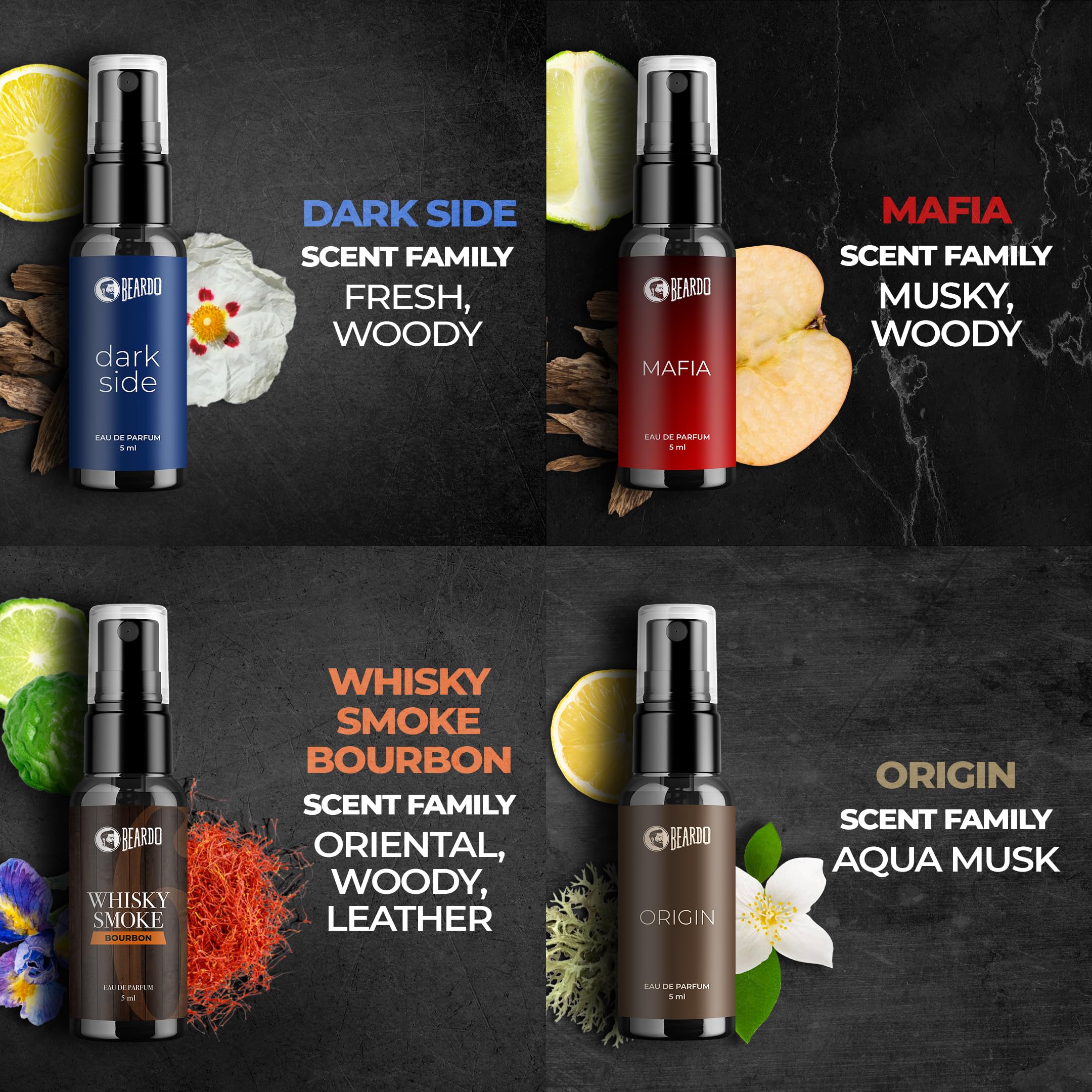 Beardo Mini Perfume Trial Kit - 10 x 5ml Travel Size Fragrances for Men | Best Date Night Cologne Set | Versatile Scent Collection for Work, Gym & Special Occasions | Perfect Gift for Husband, Boyfriend & Men | Compact & TSA-Friendly Perfume Sampler