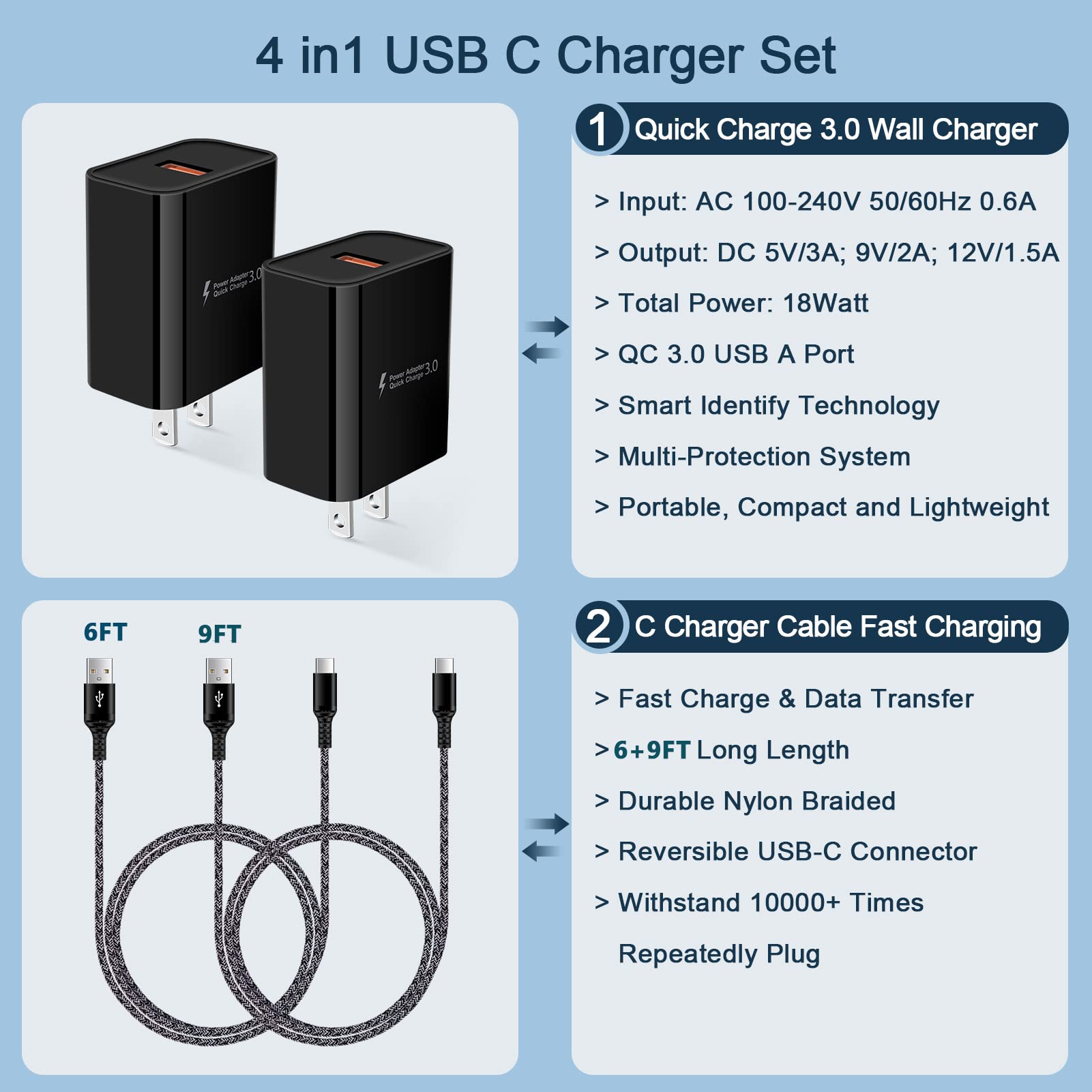 Fast Charging USB-C Cable for Samsung Galaxy S25/S24/S23/S22/S21/S20/S10/S9/S8 & Note Series | 3A Quick Charge Compatible with Z Flip 6/5/4 & A-Series Phones | Perfect for Home, Office & Travel Use