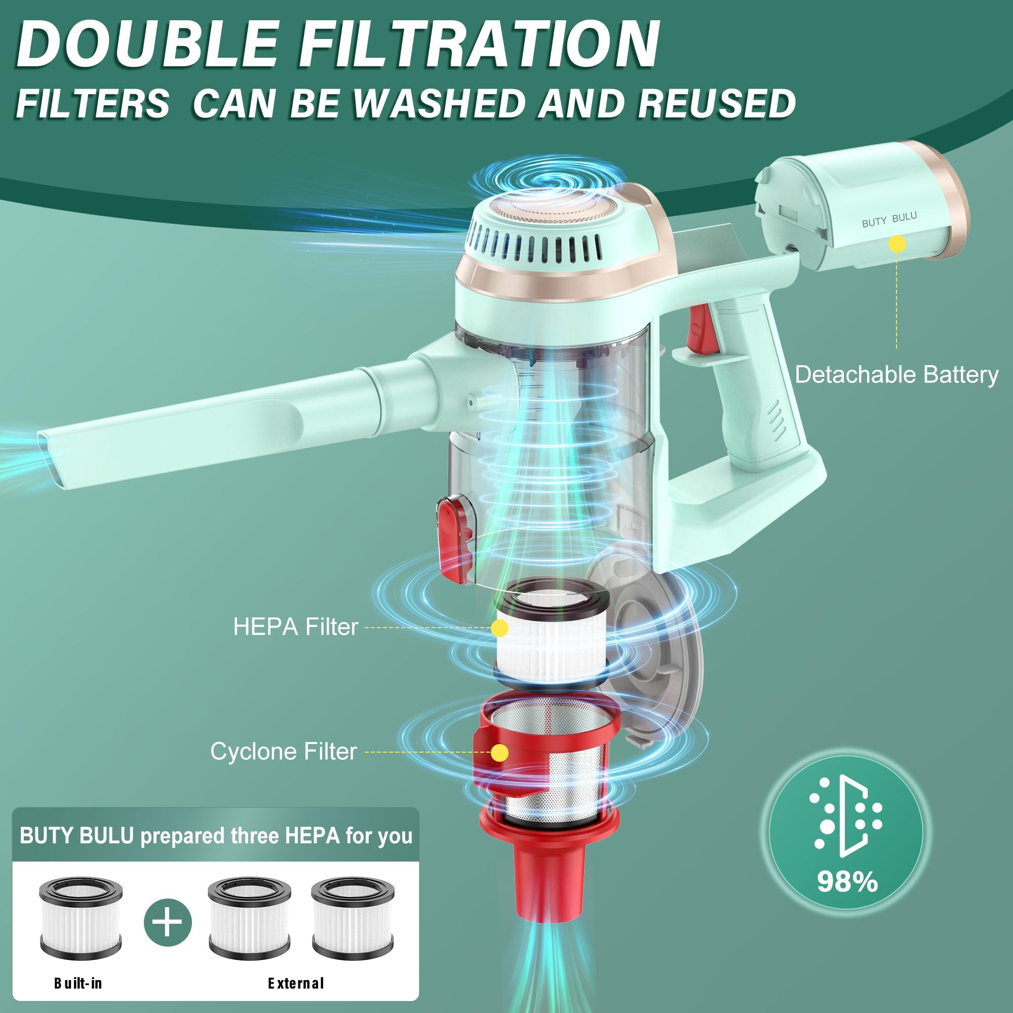 Lightweight Cordless Stick Vacuum Cleaner - 12KPa Suction for Hardwood Floors & Pet Hair | Home & Car Cleaning