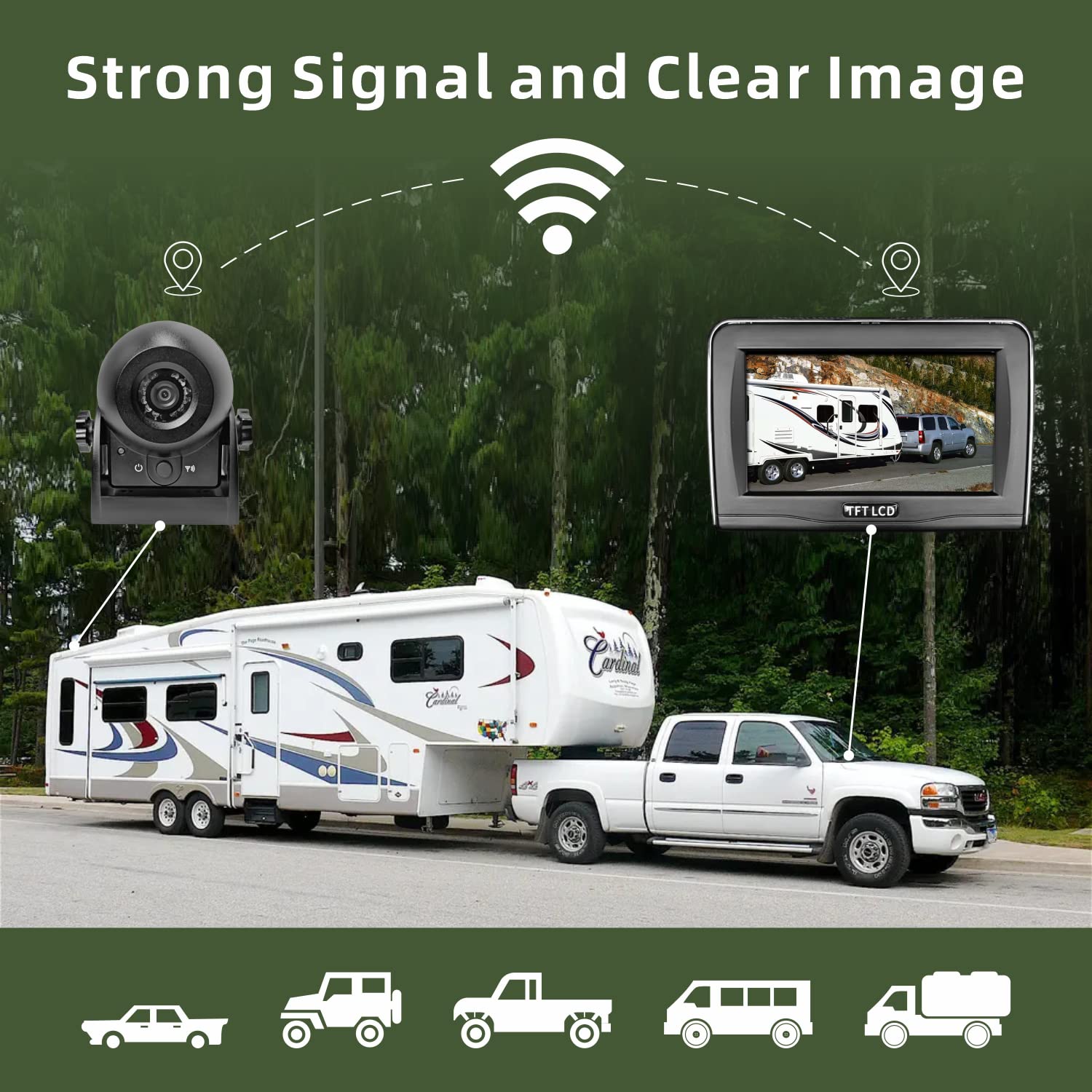 4.3 Inch WiFi Wireless Magnetic Hitch Camera with LCD Monitor - Backup Rear View System for Gooseneck Trailers, Horse Trailers, Boats, RVs & Campers | Battery Powered Portable Kit for Safe Parking & Towing