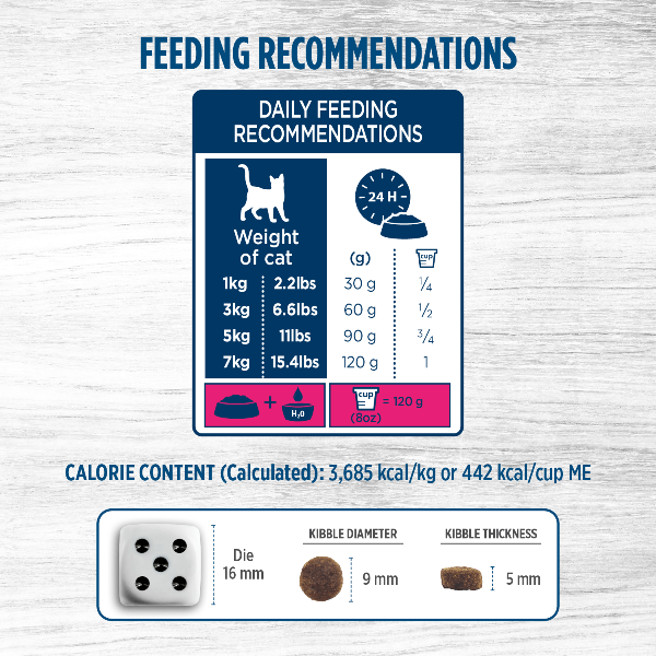 Nutrience Original Healthy Adult Indoor Dry Cat Food - Premium High Protein, Grain-Free Recipe for Indoor Cats - Perfect for Weight Control & Hairball Reduction at Home