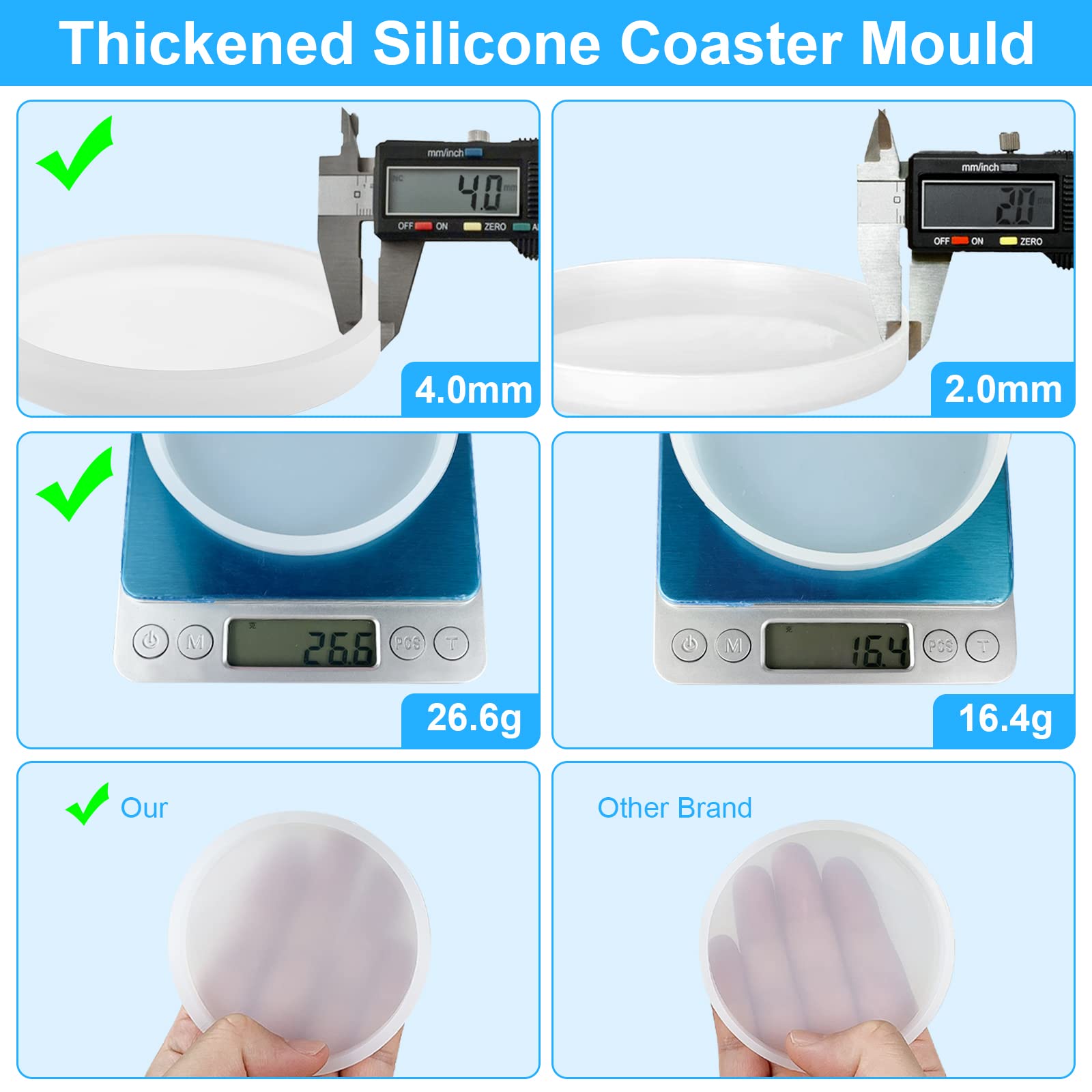 6 PCS Thickened Round Coaster Resin Molds - Silicone Molds for Epoxy Resin Casting, DIY Coasters, Bowl Mats & Candle Holders - Perfect for Home Decor, Table Setting & Gift Making