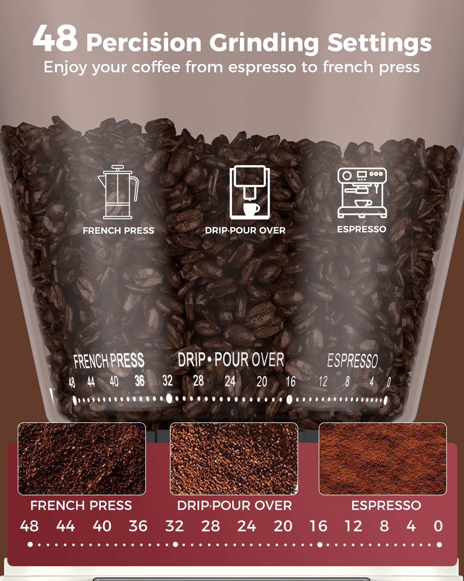 Premium Tuni G1 Electric Coffee Grinder & S1-BP Digital Mini Coffee Scale Set - Perfect for Espresso, French Press, and Home Brewing