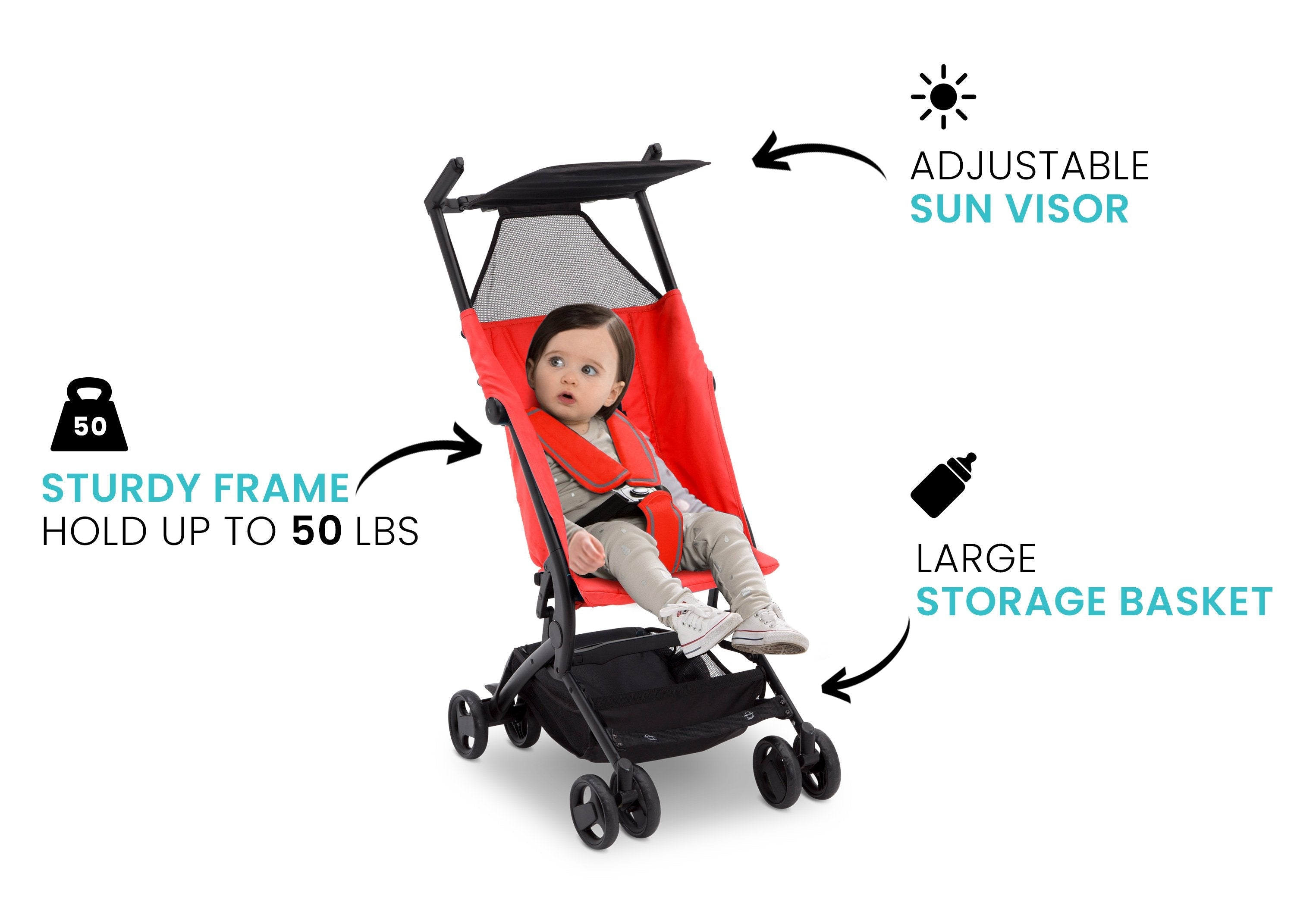 Lightweight Compact Stroller for Toddlers - Easy Fold Travel Stroller with Canopy & Storage Basket - Perfect for Shopping, Travel & Daily Walks