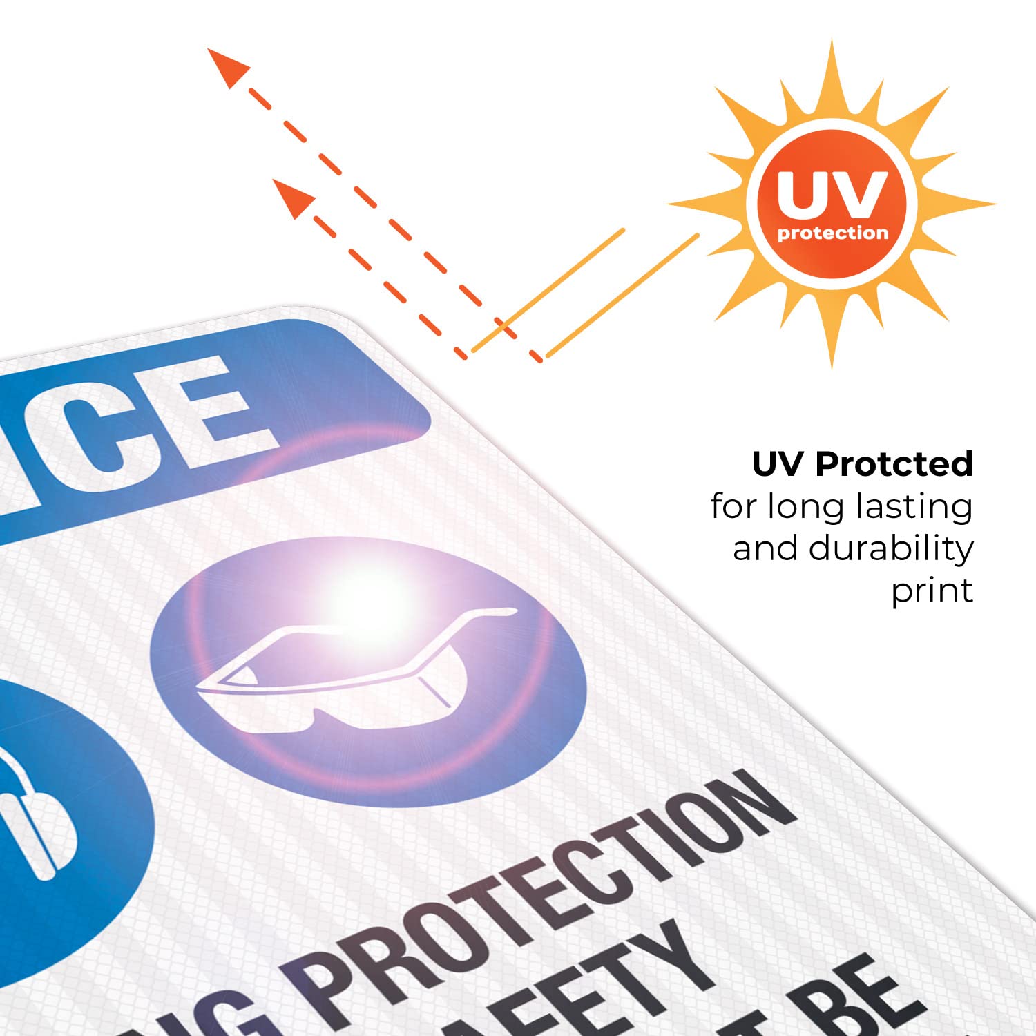 OSHA Compliant Safety Sign - 24x30 Inches 'Hearing Protection and Safety Glasses Required' Reflective Aluminum Sign | 3M EGP .080 Thick, Fade Resistant for Indoor/Outdoor Use | Made in USA | Perfect for Construction Sites, Factories & Hazardous Work Areas