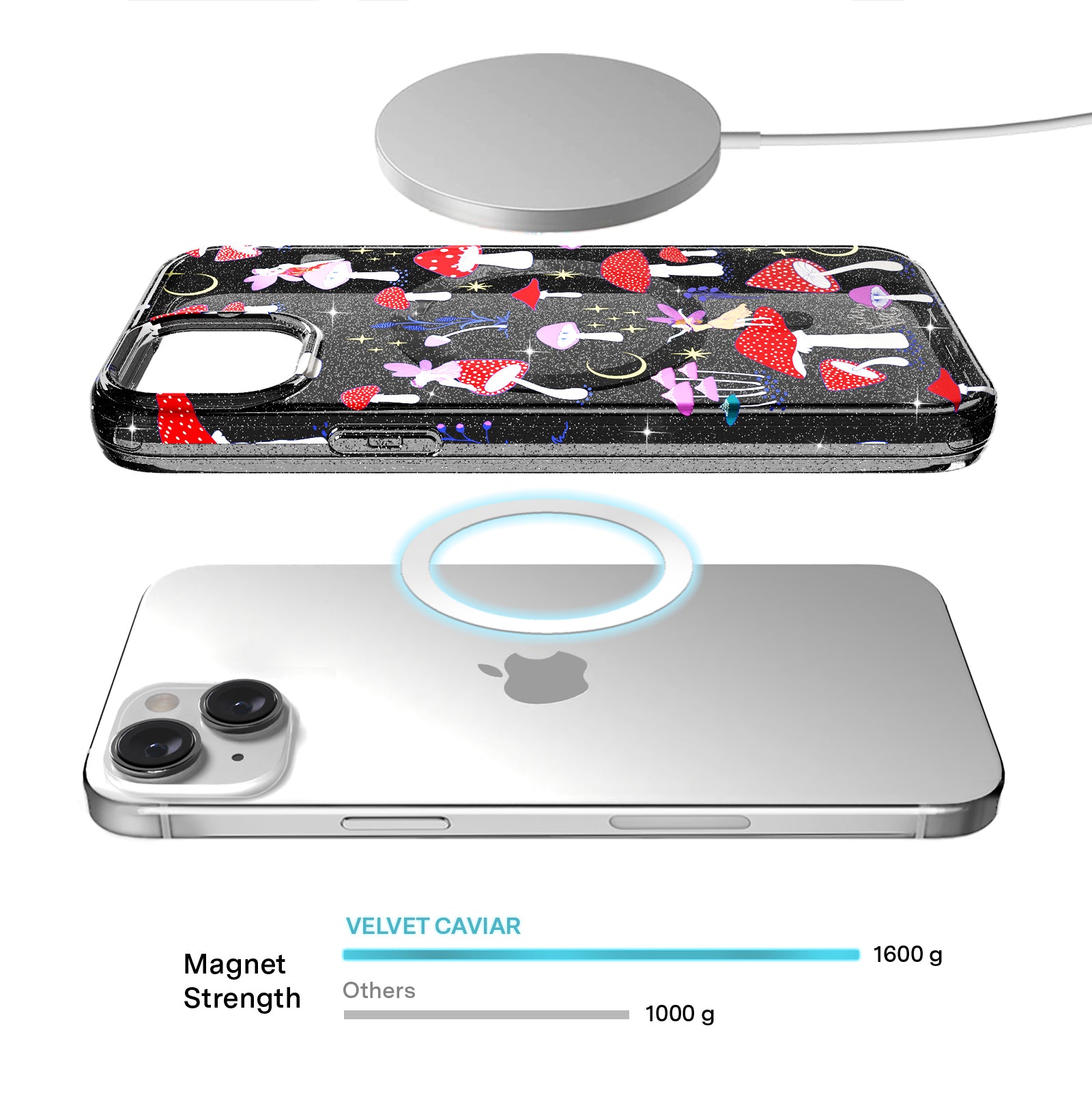Mystic Mushrooms iPhone Case - Trendy Protective Cover for iPhone 12/13/14/15 - Durable Slim Design with Unique Mushroom Pattern - Perfect for Nature Lovers & Outdoor Adventures