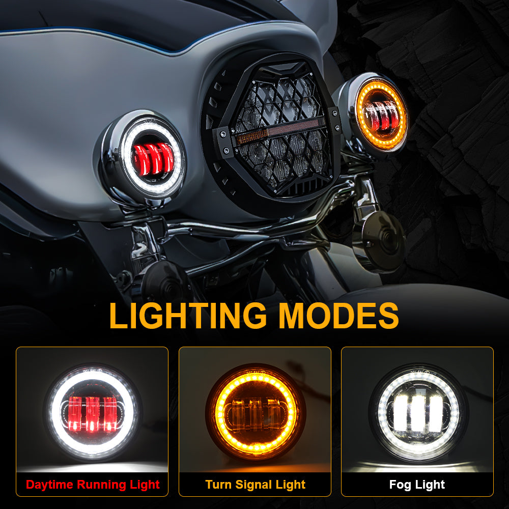 LOYO 7 LED Headlight & 4.5