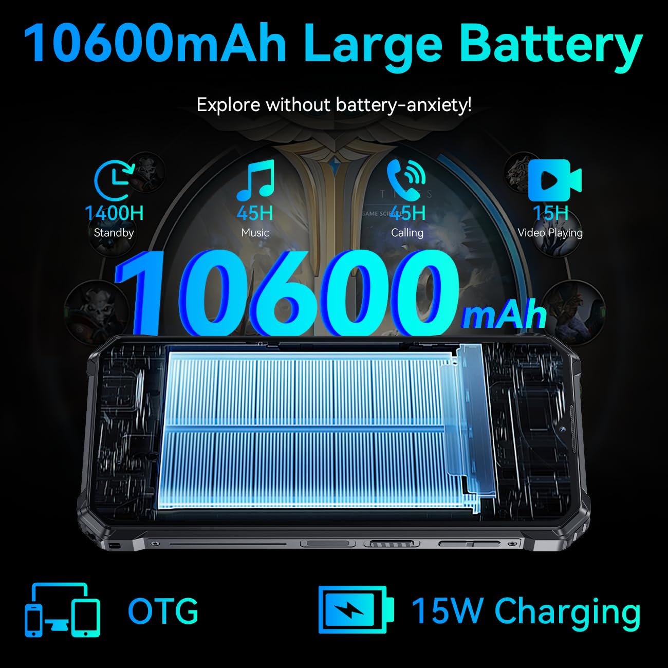 OUKITEL WP36 2024 Rugged Smartphone - 10600mAh Battery, 128dB Loud Speaker, 16GB+128GB, 6.52
