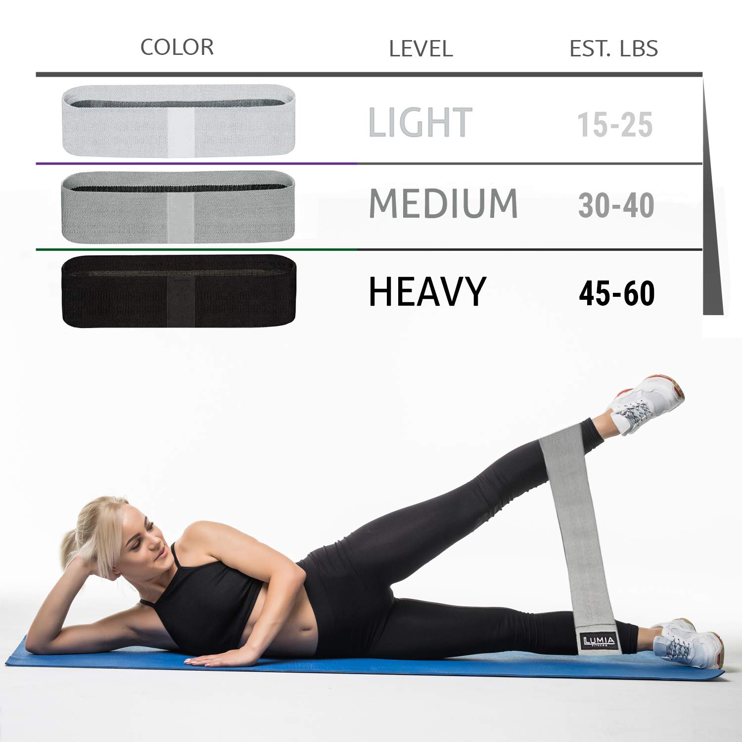 7-Piece Glute Workout Kit with Barbell Squat Pad, 3 Resistance Bands, 2 Ankle Straps & Carry Bag - Home & Gym Fitness Equipment for Men & Women - Perfect for Leg Day, Squats, Hip Thrusts & Butt Toning Exercises