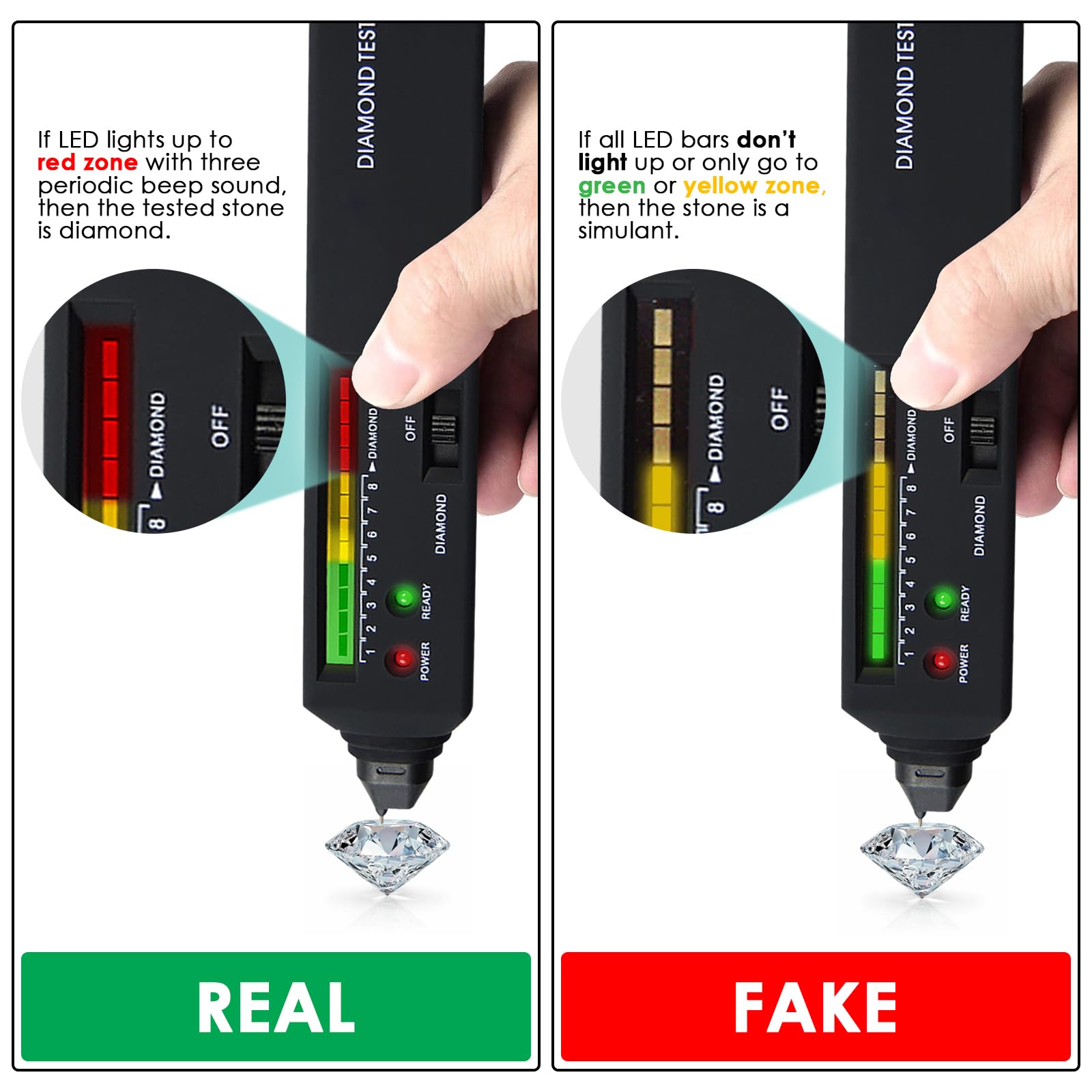 Professional Diamond Tester Pen with UV Light - High Accuracy Gemstone Tester for Real Diamonds & Jewelry | Perfect for Jewelers, Pawn Shops & Gemstone Enthusiasts