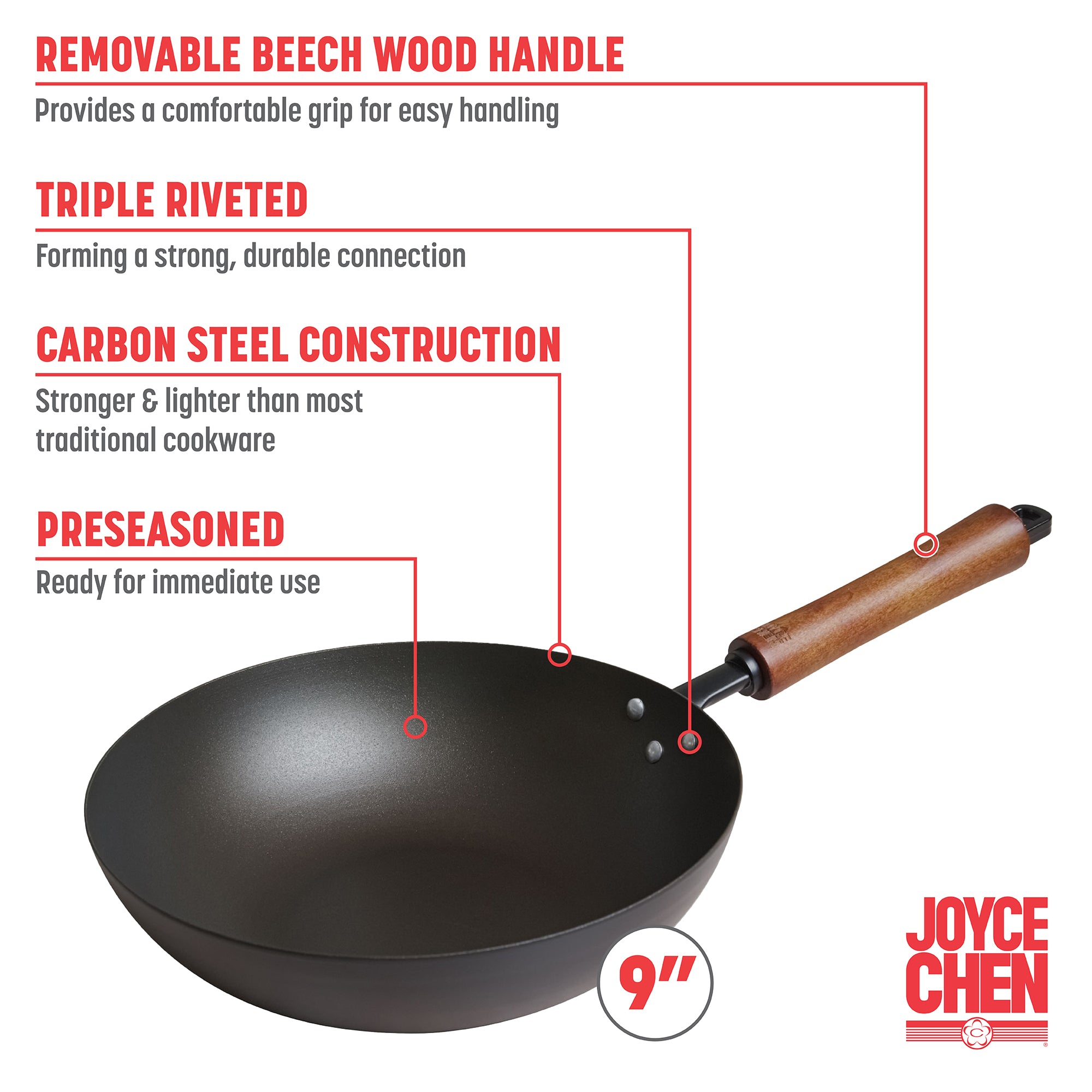 9.5 Inch Carbon Steel Wok Pan - Pre-Seasoned Stir Fry Pan for Professional Cooking - Perfect for Asian Stir Fry, Sautéing & Deep Frying - Induction Compatible Nonstick Skillet