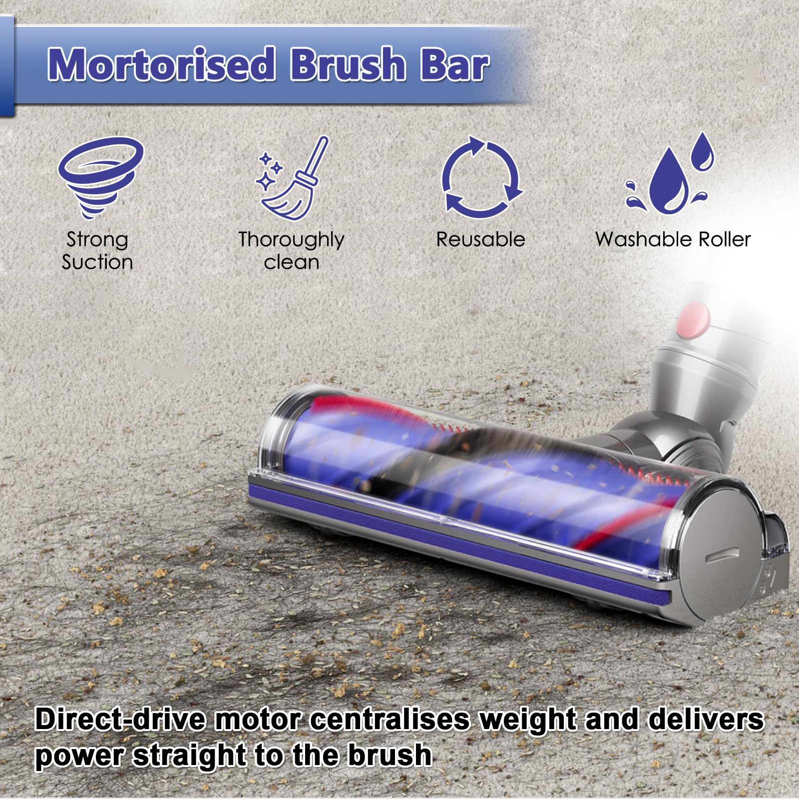 Dyson V12 Detect Slim Vacuum Cleaner Replacement Parts - Quick-Release Electric Head with Garbage Fighter Technology for Hardwood Floors & Carpets | Perfect for Pet Hair, Dust & Deep Cleaning in Homes & Offices