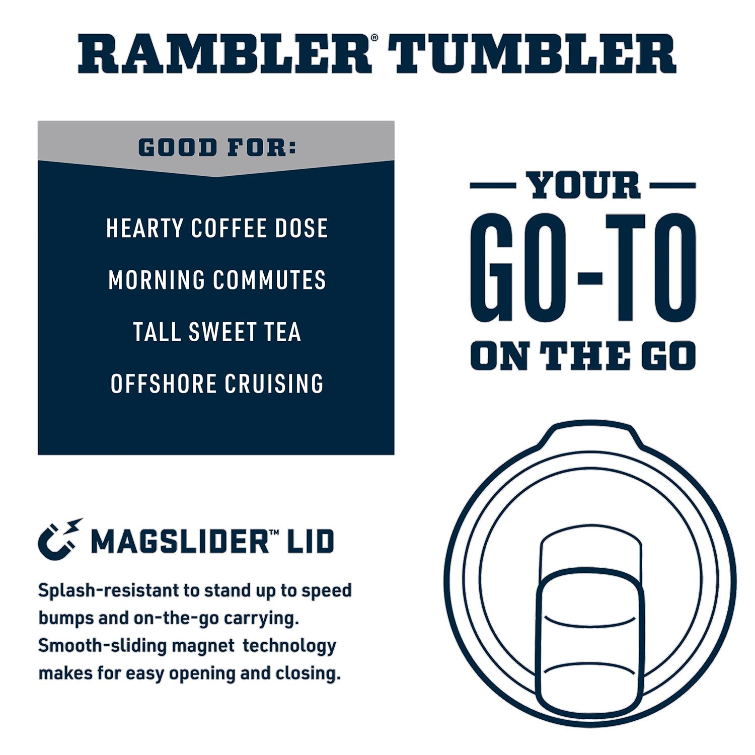 YETI Rambler 20 oz Stainless Steel Vacuum Insulated Tumbler with MagSlider Lid - Keeps Drinks Hot or Cold for Hours - Perfect for Camping, Office, and Outdoor Adventures