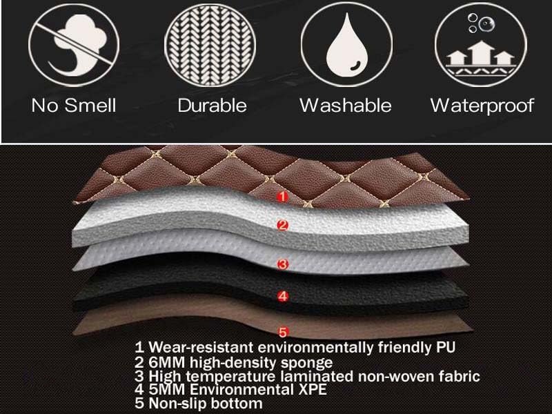 Custom Fit Car Trunk Liner Cargo Mats - All Weather Protection for 97% Vehicle Models | Full Coverage, Easy to Clean & Durable Trunk Organizer | Perfect for Road Trips, Grocery Hauling & Pet Transport (A14)
