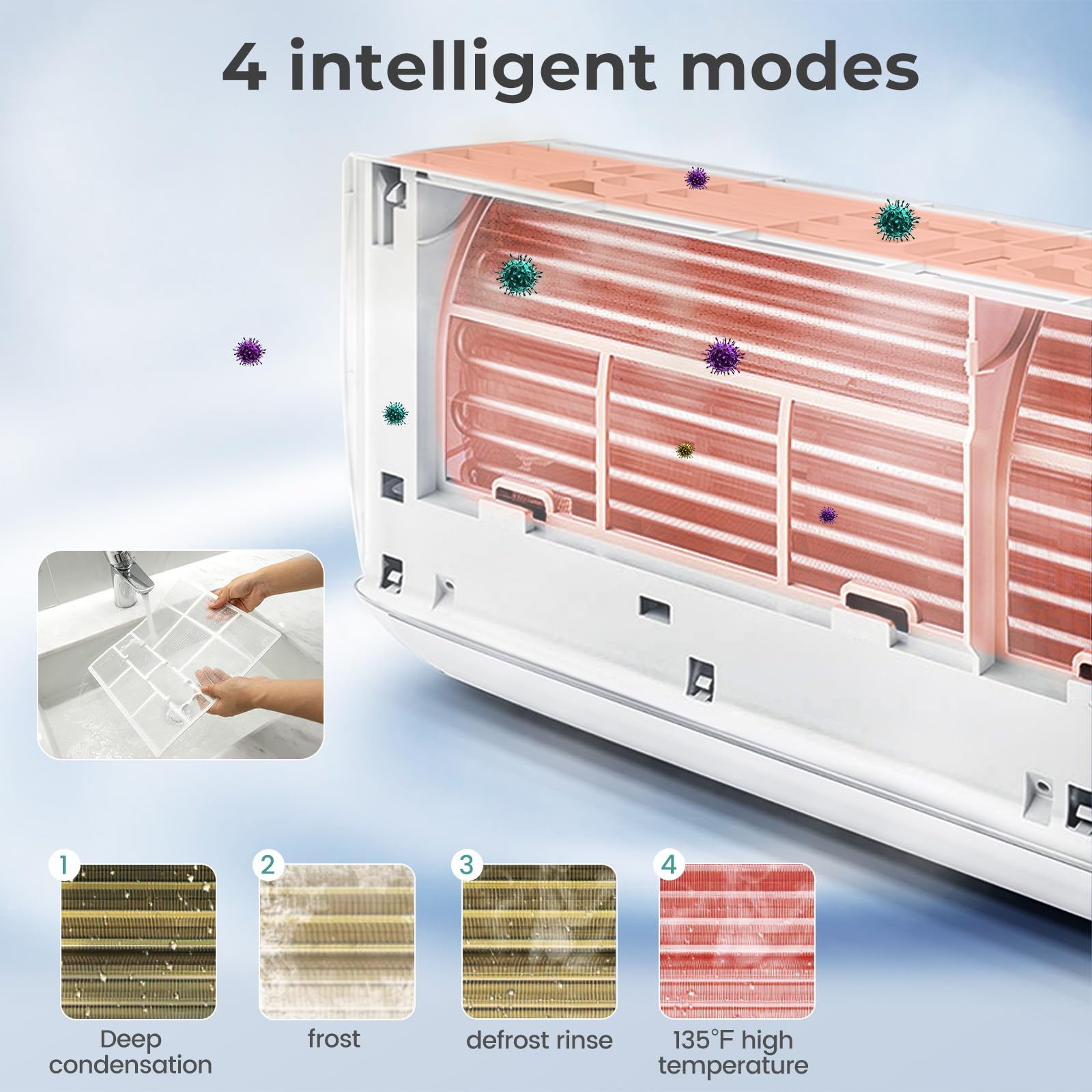 SIMOE 9000BTU Mini Split AC - 208-230V Wall-Mounted Inverter Air Conditioner & Heat Pump System | Energy Efficient 2/3 Ton Ductless HVAC with 17 SEER2 Rating | Perfect for Bedrooms, Living Rooms & Small Offices