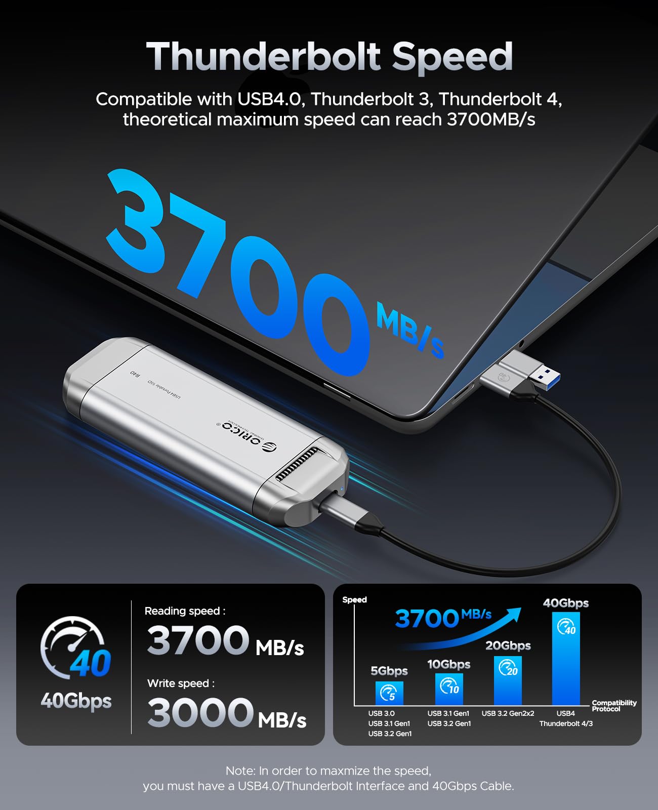 ORICO 2TB External SSD 3700MB/s - Thunderbolt 4/3 & USB4.0 (40Gbps) Portable Solid State Drive with USB-C Cable - Compatible with Mac, PC, Smartphones & Tablets - Perfect for Gaming, Video Editing & Data Backup