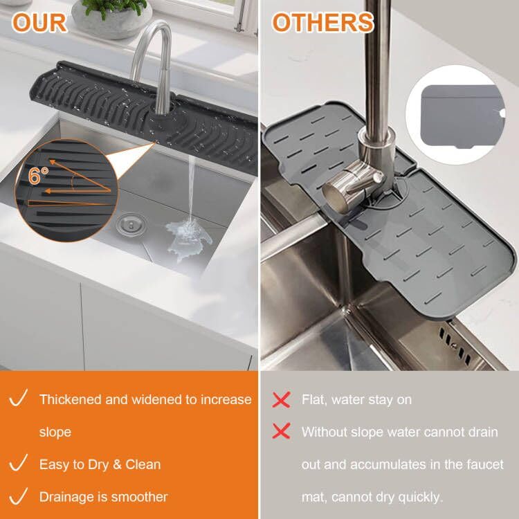 30 Inch Silicone Kitchen Sink Splash Guard - Anti-Splash Faucet Mat & Drip Catcher Tray for Countertop Protection - Perfect for Kitchen & Bathroom Use (Black) - Ideal for Cooking, Dishwashing & Handwashing Scenes