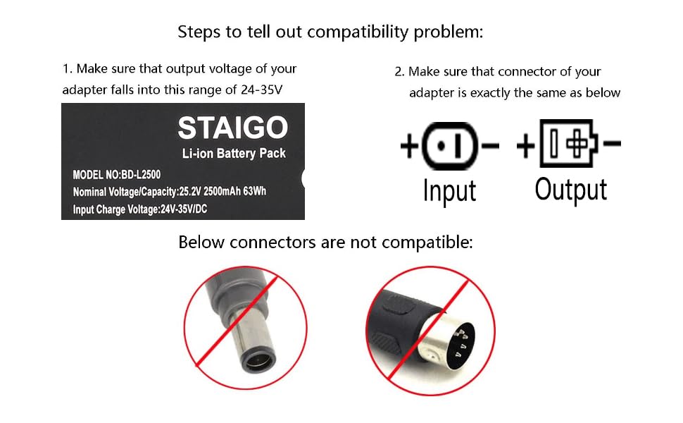 STAIGO Wireless Battery Pack with Charger for Power Recliner, Lift Chair & Electric Motion Furniture - Compatible with Okin, Limoss, Lazboy, Berkline, Med - Perfect for Home Theater, Living Room & Elderly Care
