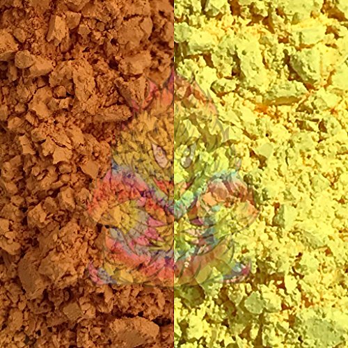 Orange to Yellow