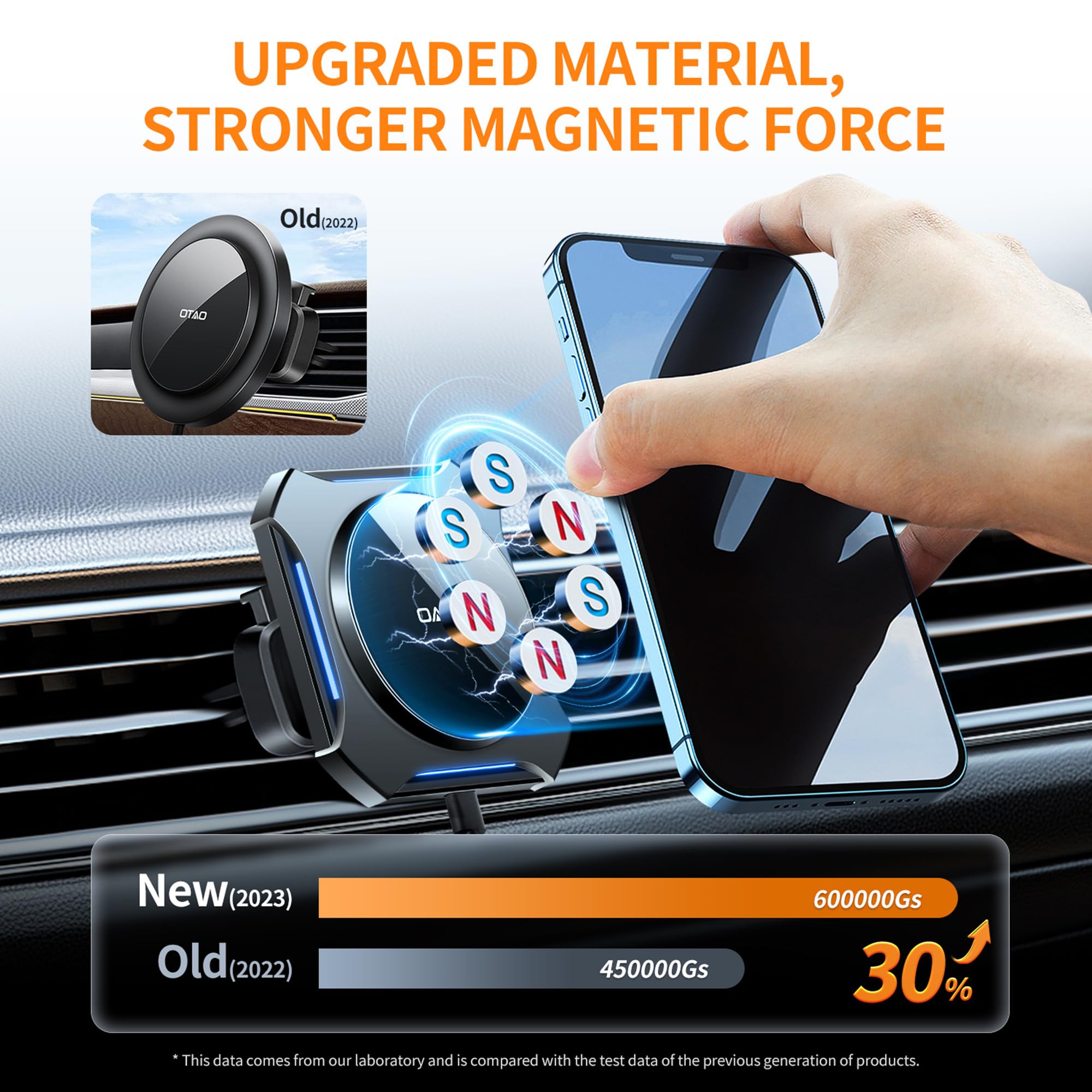 OTAO Magsafe Car Mount Wireless Charger - Fast Charging Magnetic Phone Holder for iPhone 15/14/13/12 Pro Max - Air Vent & Dashboard Car Accessories - Perfect for Commuting & Road Trips
