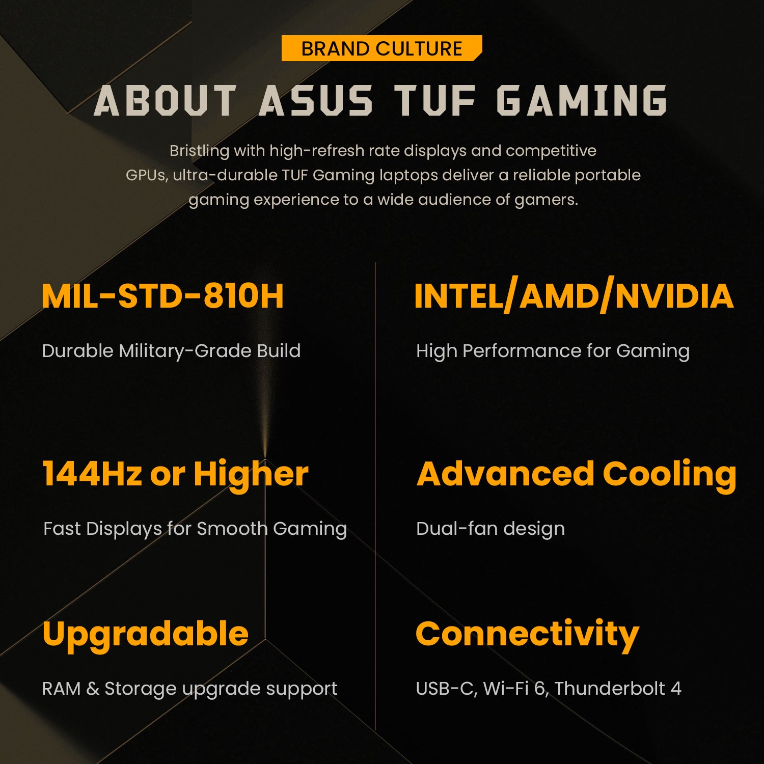 ASUS TUF Gaming A16 16