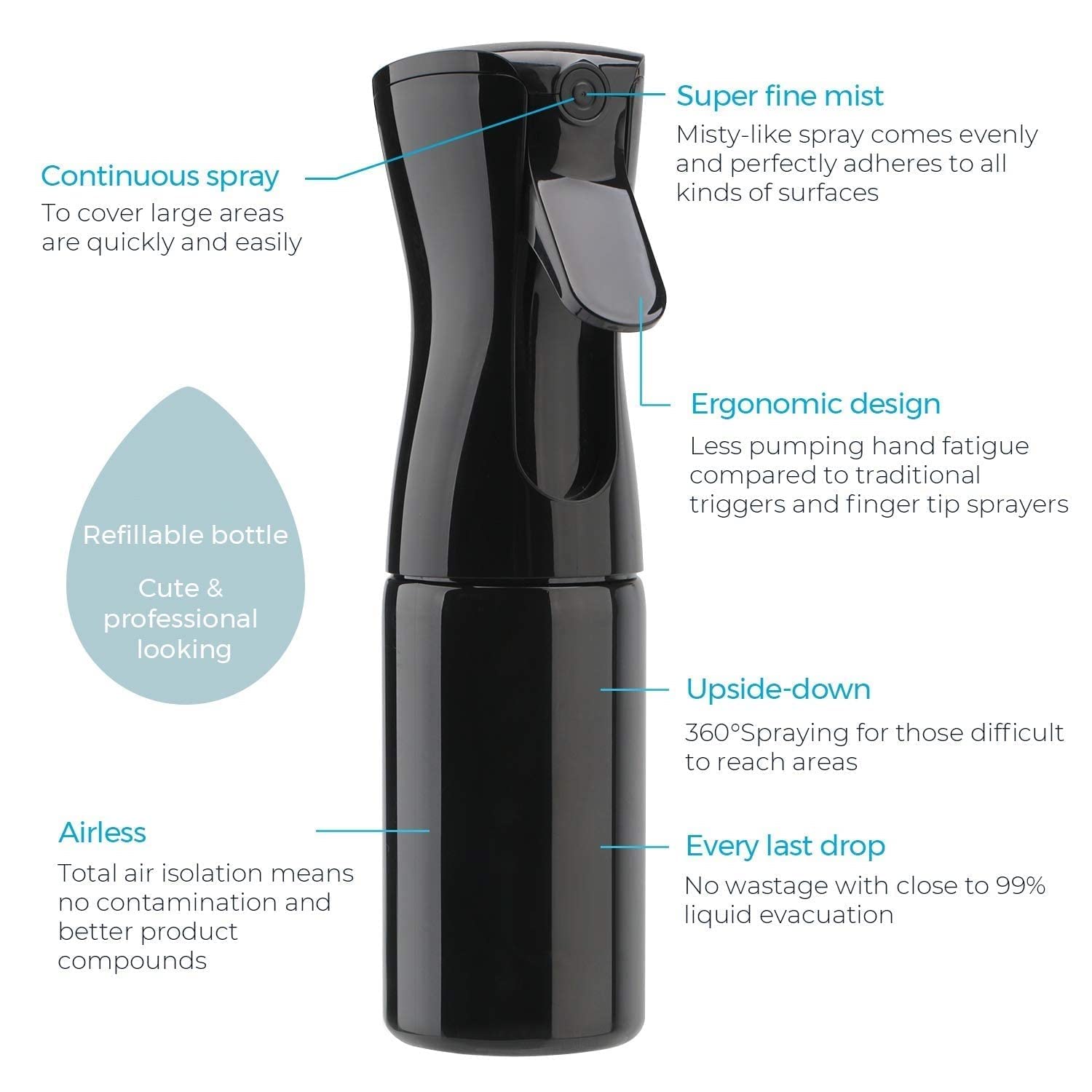 BIRZAR 300ML Refillable Spray Bottle - Hair Mist, Facial Spray, Salon Water Sprayer, Laundry & Cleaning Spray Bottle (Black) - Perfect for Hair Styling, Skincare, Plants & Home Use