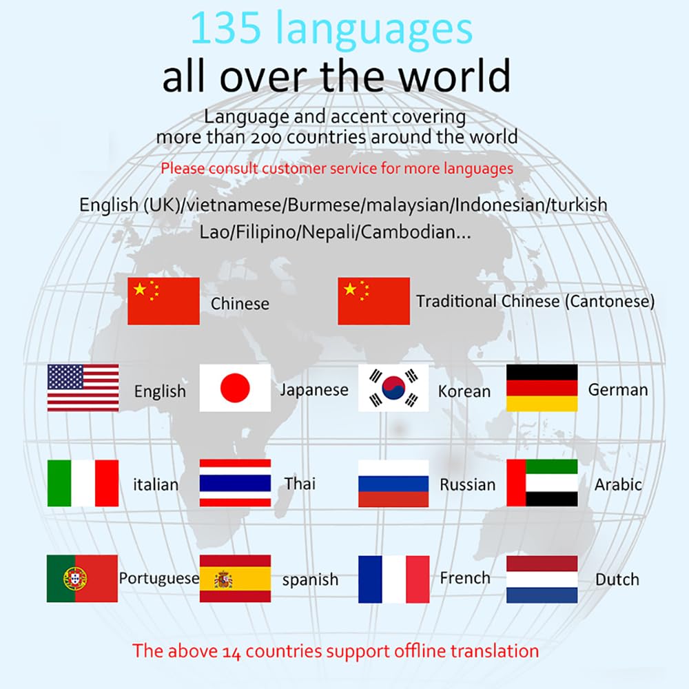 2-Way Instant Voice Translator Device - Portable 135 Language Translator with 4