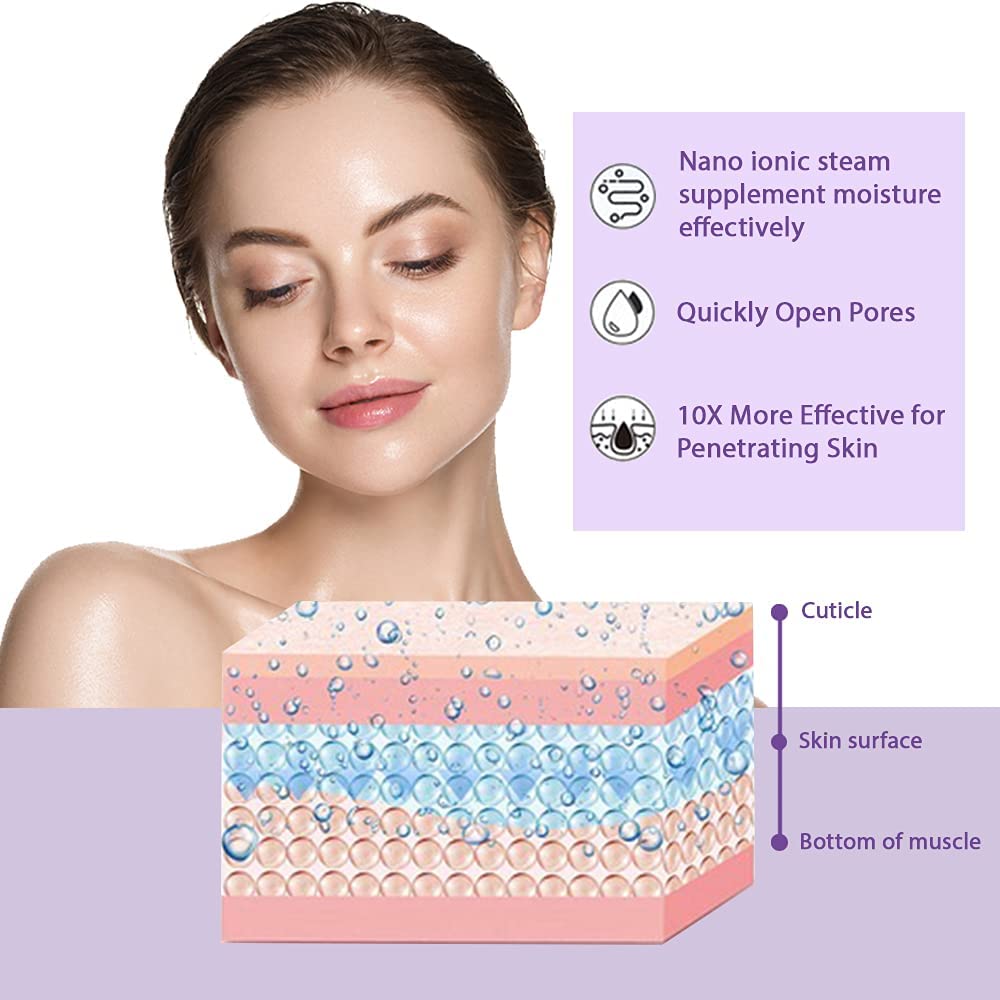 **iGRiD Nano Ionic Facial Steamer – Adjustable Steam Nozzle for Deep Pore Cleansing, Hydration & Skin Tightening | Portable Face Sauna & Humidifier | Promotes Radiant Skin & Improved Blood Flow | Model IG1094 | 1-Year Warranty | Perfect for Home Spa & Travel Skincare**