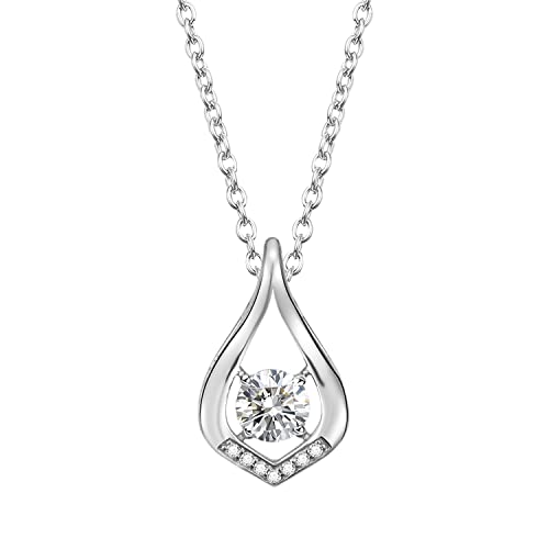 04-Cubic Zirconia