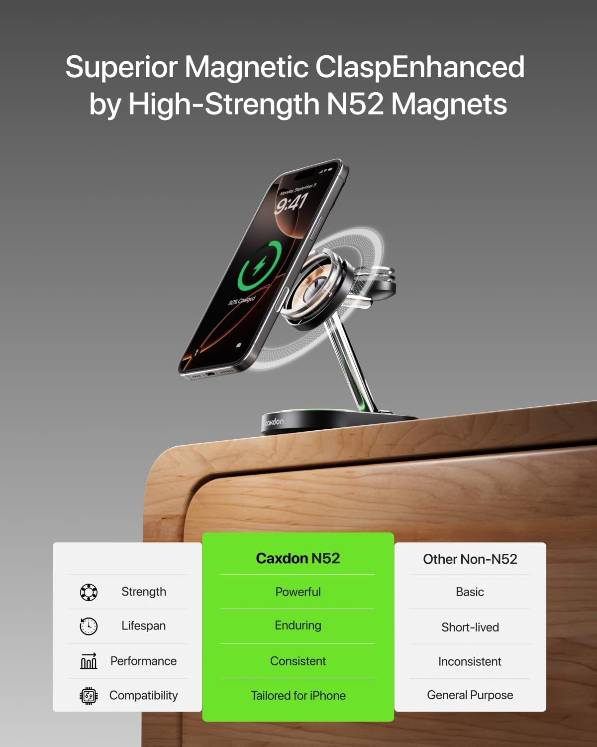 Caxdon 3-in-1 Magnetic Wireless Charging Station - Fast Charger for iPhone 16/15/14/13/12, Apple Watch 10/9/8/7/6/SE/Ultra 2/1 & AirPods Pro 2/Pro/4/3/2 - MagSafe Compatible Charging Stand (Black) | Perfect for Home, Office & Travel Use