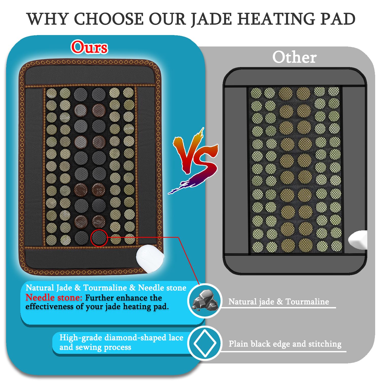 Far Infrared Heating Pad with Natural Jade & Tourmaline - Electric Heat Therapy for Back, Neck, Shoulders & Abdomen Pain Relief - Auto Shut Off - Perfect Christmas Gift for Women & Men - Ideal for Home, Office & Travel Use