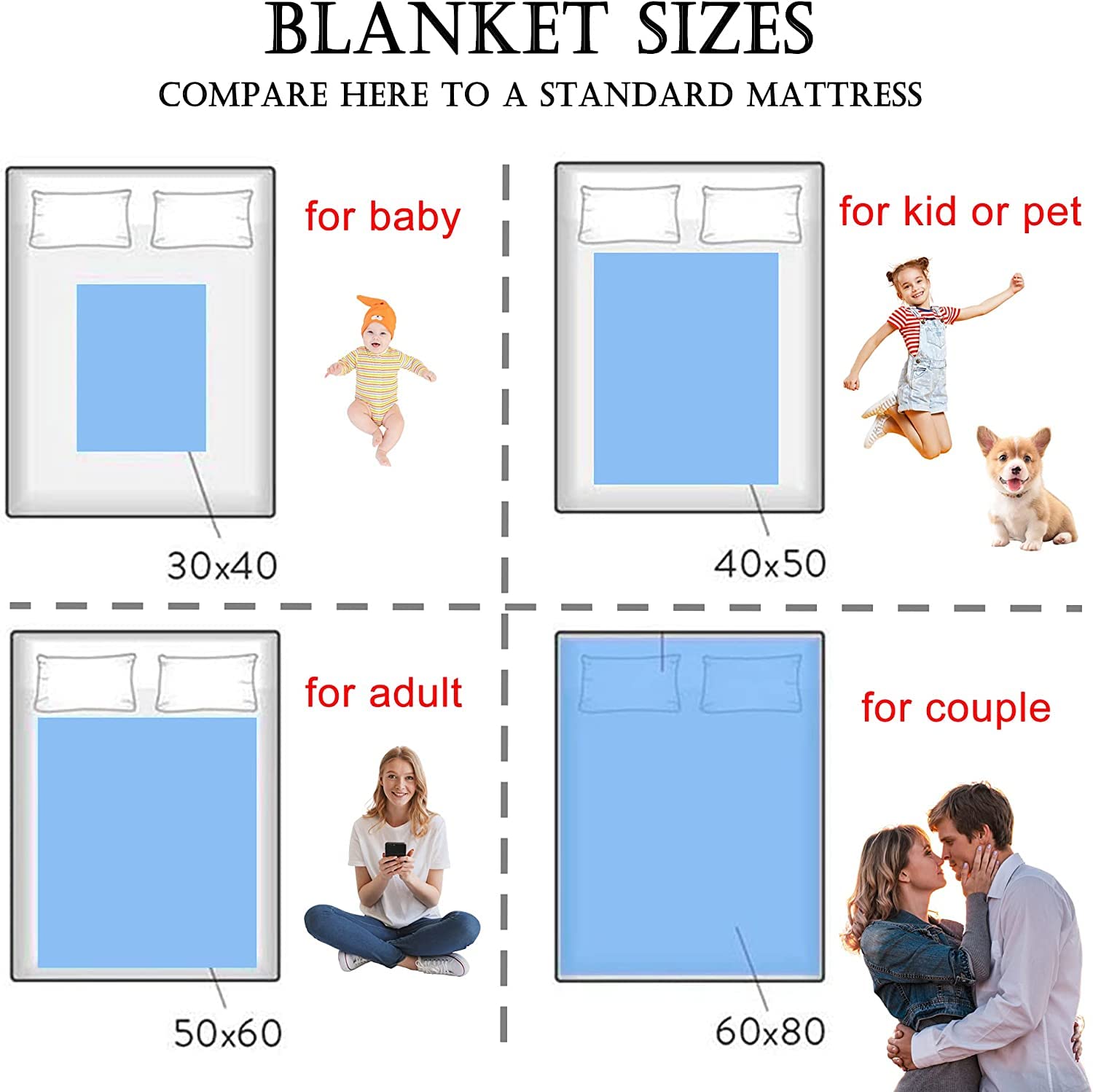Personalized Grandson Gifts from Grandma & Grandpa - Ultra Soft Flannel Fleece Blanket for Birthday, Graduation, Christmas - Perfect for Cozy Nights, Dorm Room Decor, and Family Keepsake