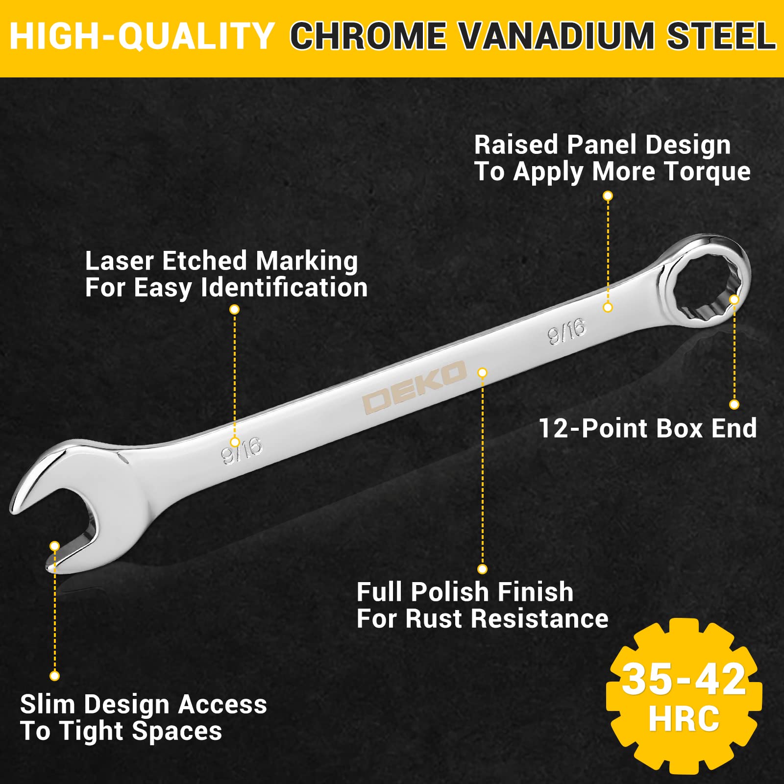 DEKOPRO 30-Piece SAE & Metric Combination Wrench Set (1/4