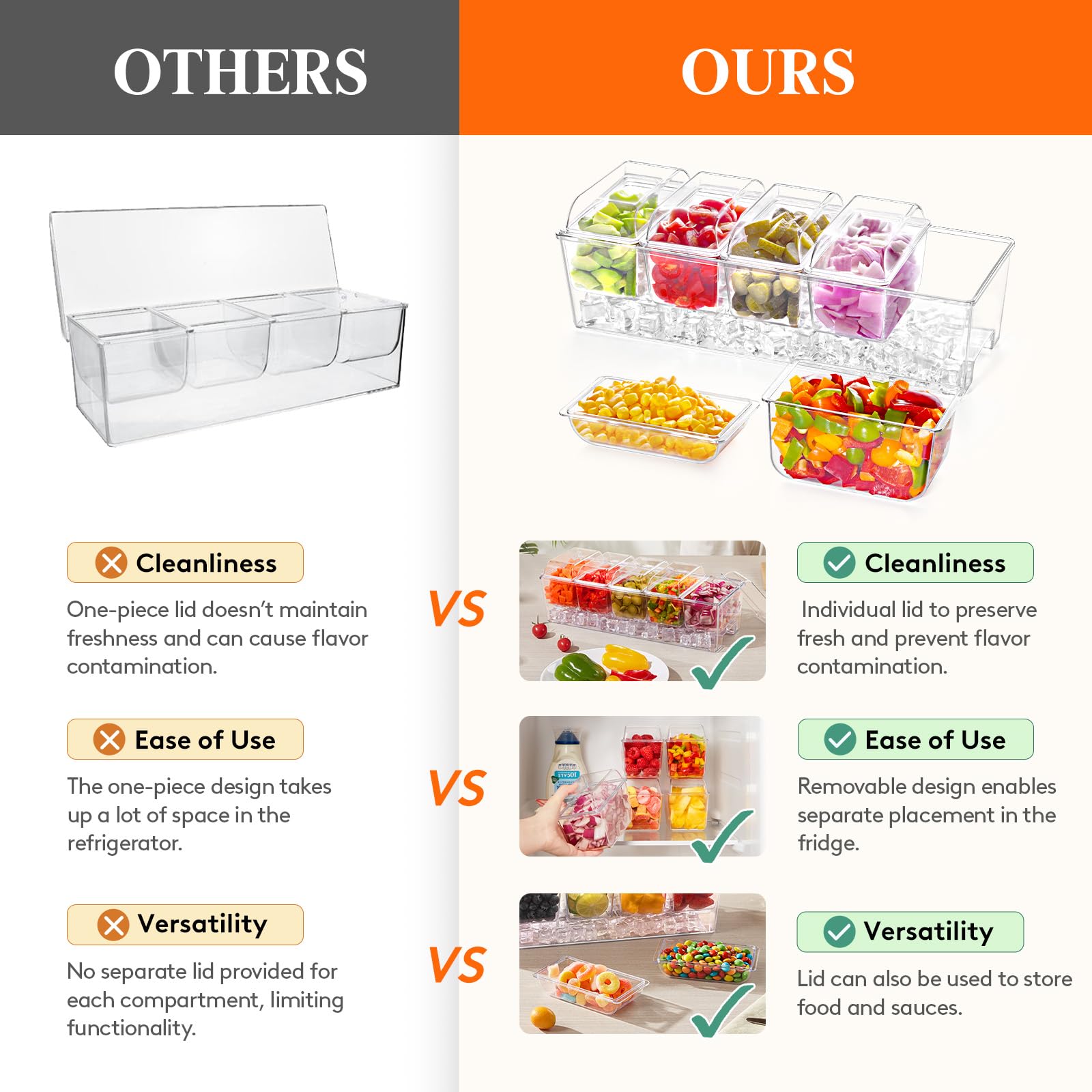 Lifewit 5-Container Condiment Caddy with Lids - Perfect for Parties, Salads & Tacos