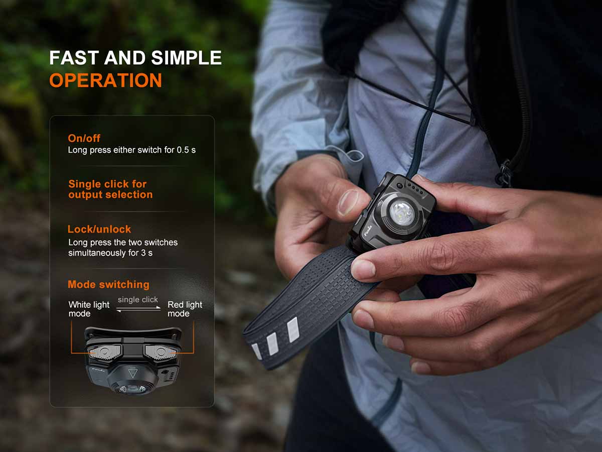 Fenix HL12R V2.0 Rechargeable Headlamp - 300 Lumens LED Headlight with USB-C Charging for Camping, Hiking, Running & Outdoor Adventures