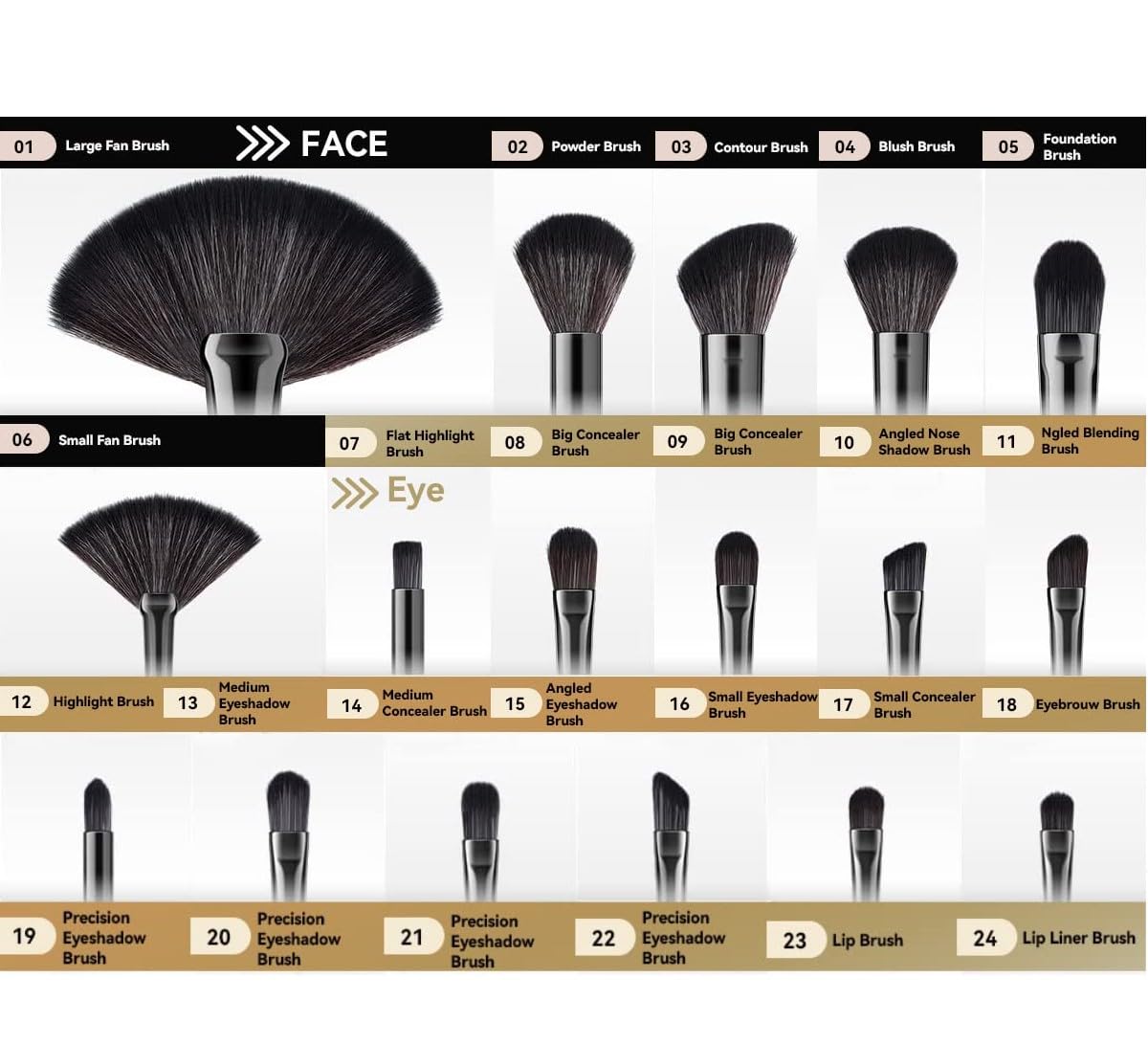 24-Piece Vegan Makeup Brush Set - Soft Synthetic Bristles for Eyeshadow, Foundation, Concealer & Blush | Cruelty-Free Cosmetic Brush Kit (Black) | Perfect for Professional Makeup Artists & Beginners