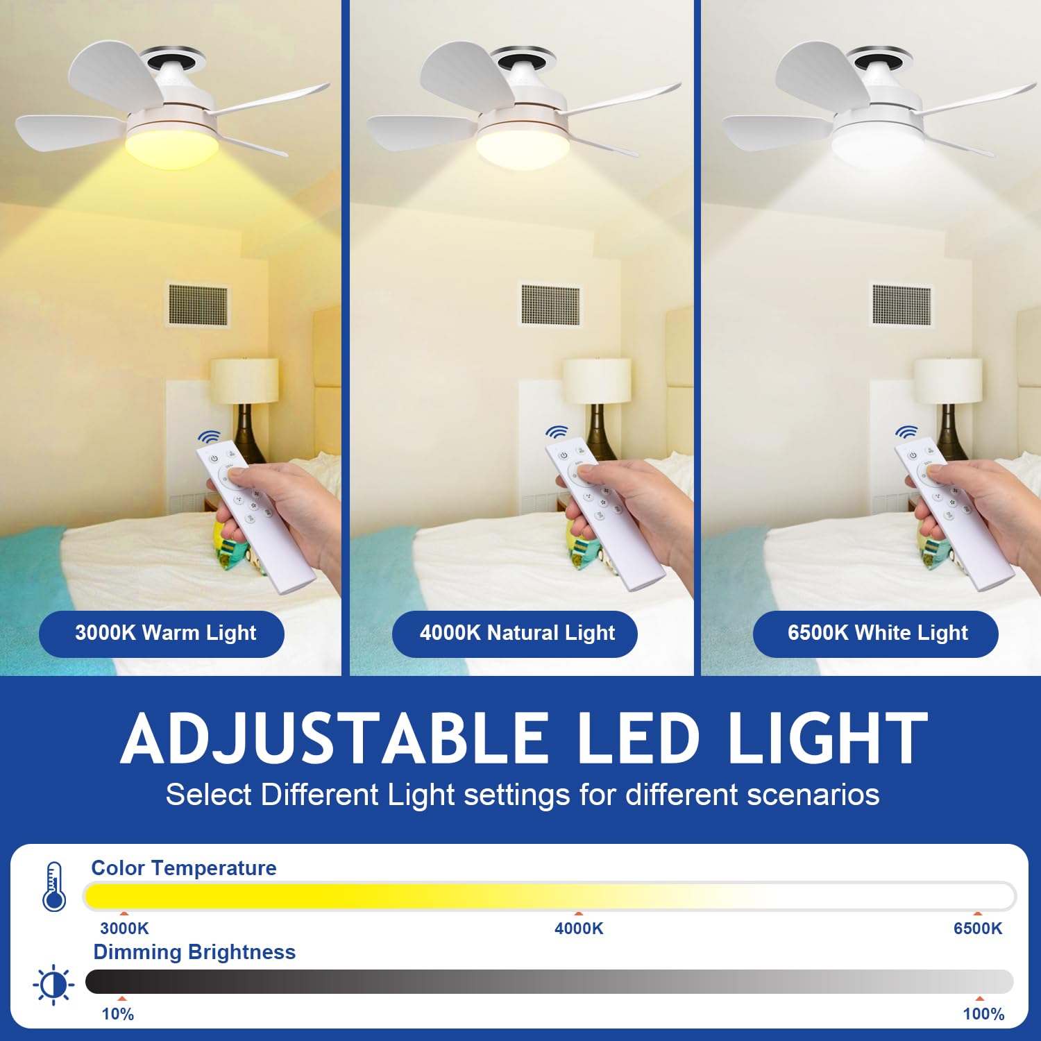 2000Lumen LED Ceiling Fan Light with Remote - E26 Screw Base, Noiseless 3-Speed Dimmable Light, Adjustable CCT & 2/4 Timers - Perfect for Kitchen, Bathroom, Garage, Bedroom and Living Room Lighting