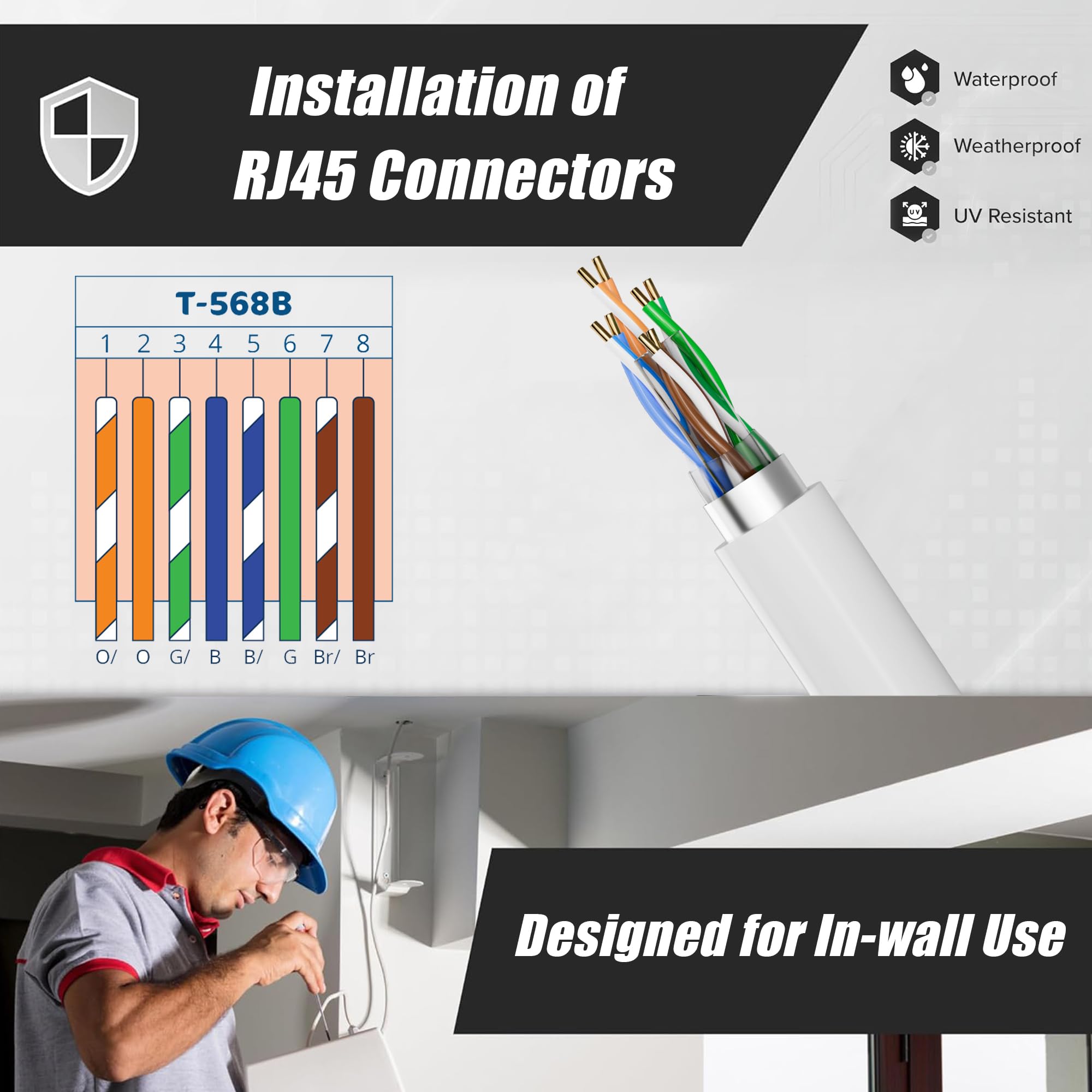 MEIPEK 20m Cat6 Outdoor Ethernet Cable - Shielded, Weatherproof, High-Speed Gigabit LAN Network Cable (23AWG, FTP, White) for Home, Office & Outdoor Internet Connections