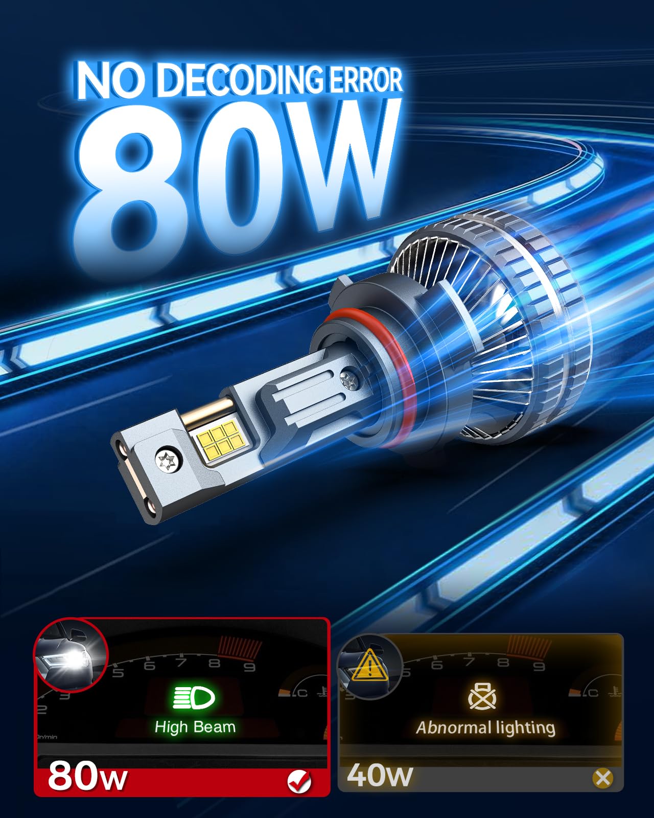 Laxmas 9012 LED Fog Lights - 3 Minute Quick Installation, Plug & Play, 1:1 OEM Size with Cooling Fan - 4 Pack for Trucks, SUVs & Off-Road Vehicles - Perfect for Night Driving & Foggy Conditions